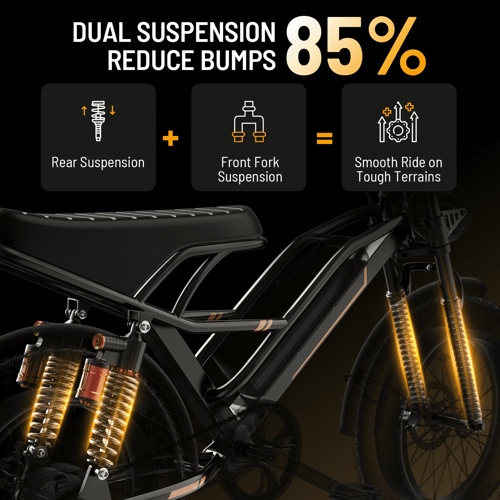 YareYi Electric Bike for Adults 20, 32MPH Fat Tire E-Bike, 3000W Peak Mountain Bicycle, 48V 960Wh Removable Battery UL2849