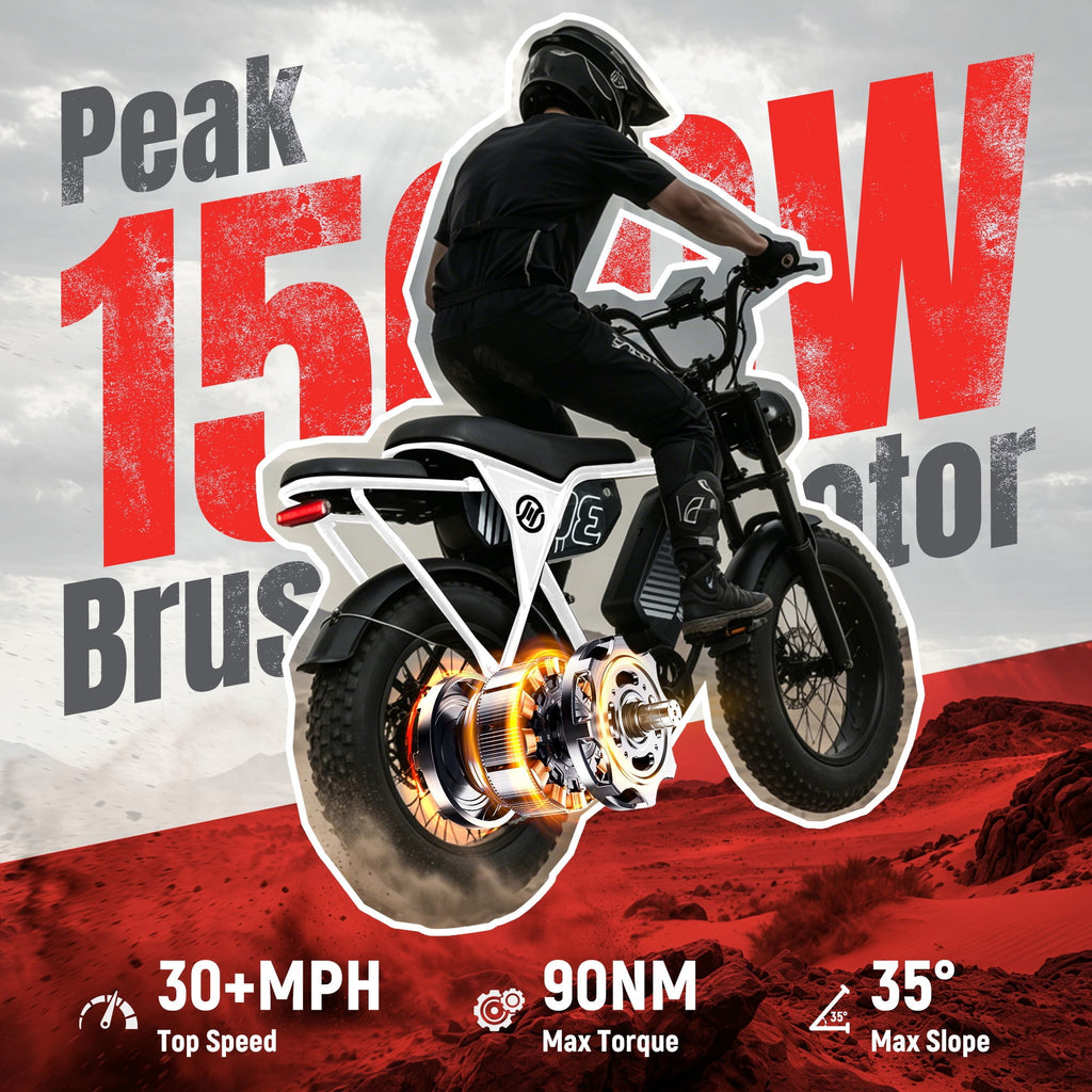ESKUTE V300D Ebike for Adults, Up to 30MPH Electric Bicycle, Peak 1500W Motor, 48V 41.6AH Removable Battery, 20 x 4.0 Fat Tire E-Bike, Full Suspension, 7-Speed for All Terrain Purple, UL2849