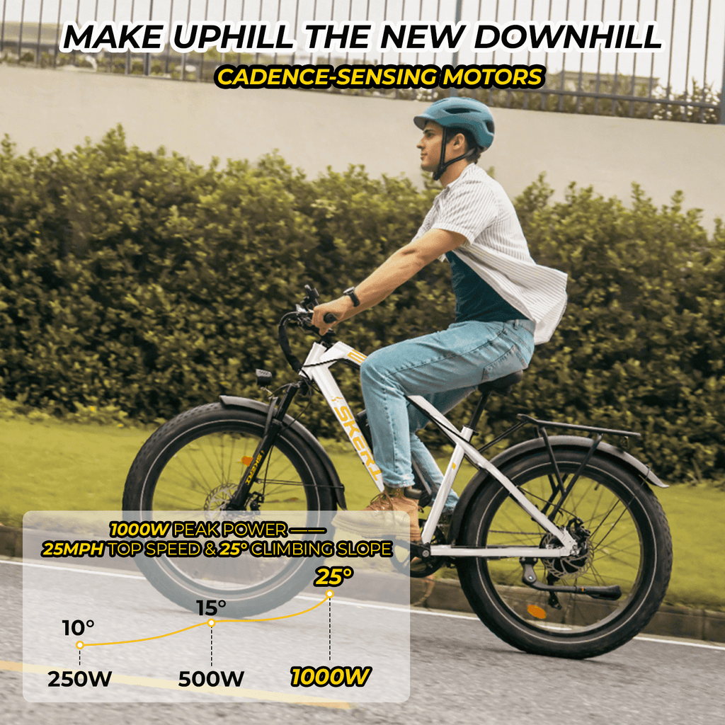 Skeri Electric Scooter, Electric Bike with Bright Front/Rear Lights, 500W (Peak 1000) Motor, 48V 15.6Ah 25MPH 60 Miles