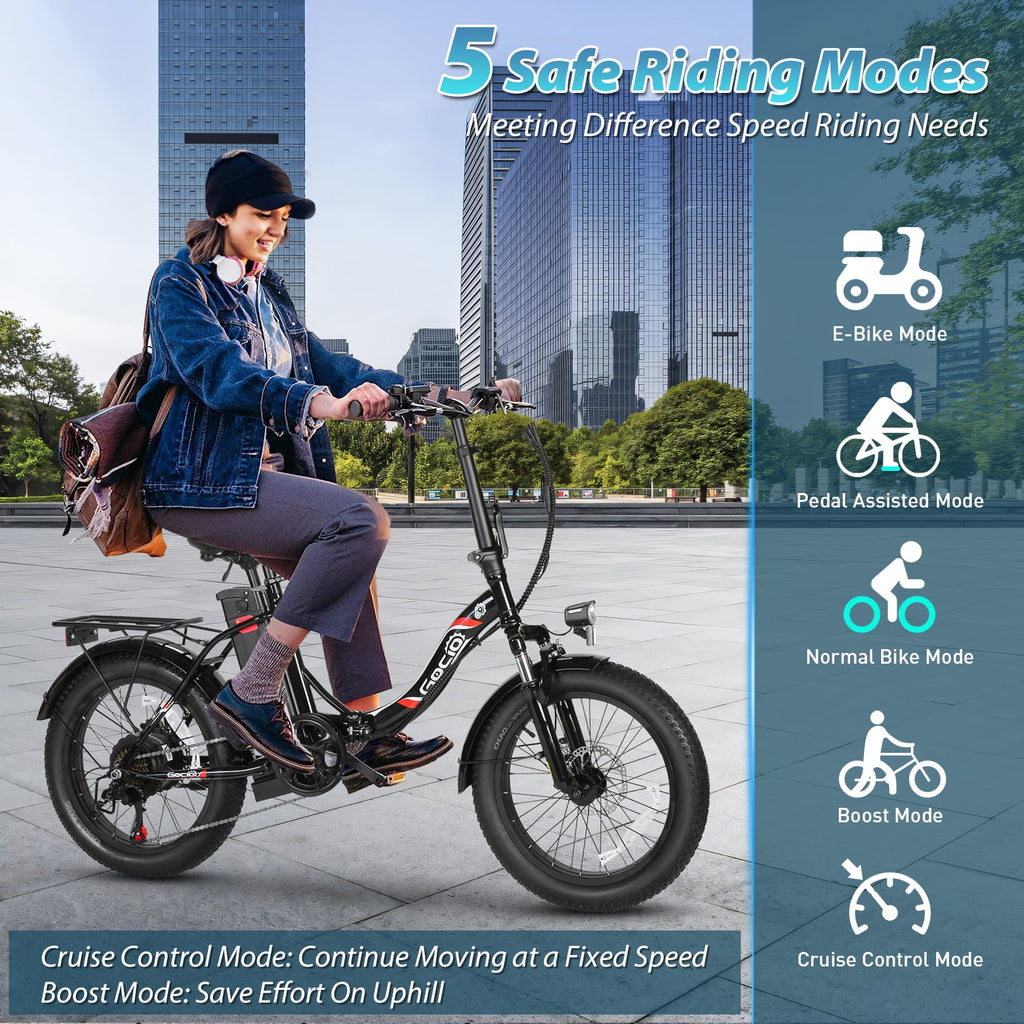 Gocio 20 Folding Electric Bike for Adults, 750W Peak Motor Fat Tire Commuter Ebike, 48V 10.4Ah Battery, 7 Speed, UL2849
