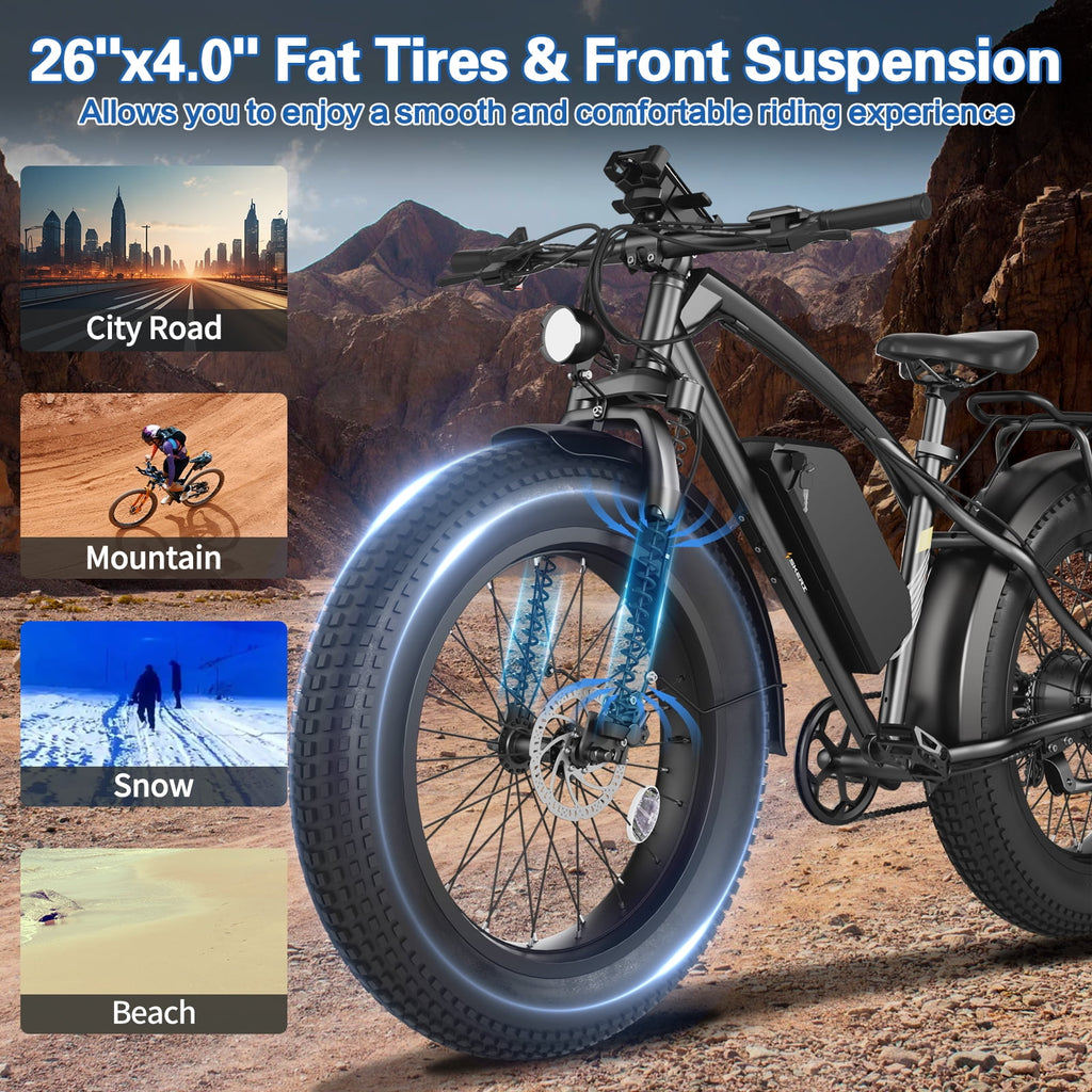 Skeri Electric Scooter, Electric Bike with Bright Front/Rear Lights, 500W (Peak 1000) Motor, 48V 15.6Ah 25MPH 60 Miles