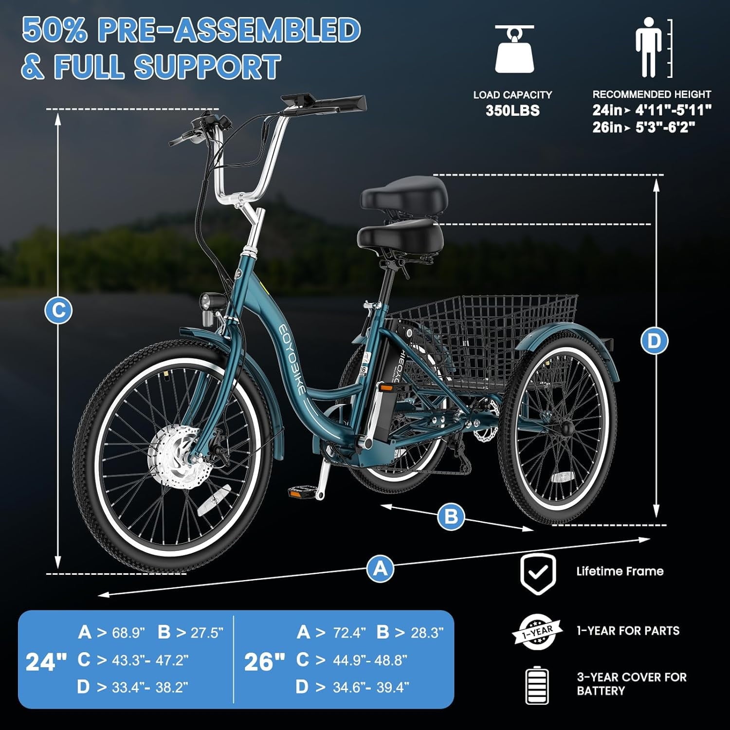 MOONCOOL Electric Trike for Adults w/ Rearview Mirror kit, 700W Peak Motor 10.4Ah battery，24/26 7 Speeds 3 Wheels Low Step Through Unisex Electric Trikes，35-60Miles
