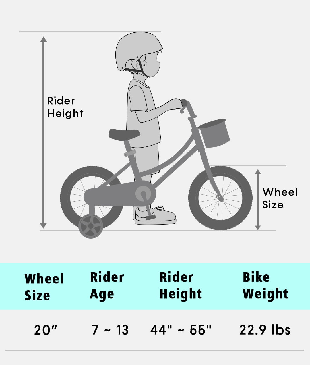 AVASTA 20'' Big Kids Mountain Bike for Age 6 7 8 9 10 11 12 Years Old Boys Girls Teen with Suspension Fork Front & Rear Dual Hand Brakes 6 Speeds Drivetrain, Green