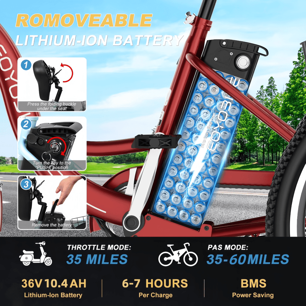 MOONCOOL Electric Trike for Adults w/ Rearview Mirror kit, 700W Peak Motor 10.4Ah battery，24/26 7 Speeds 3 Wheels Low Step Through Unisex Electric Trikes，35-60Miles