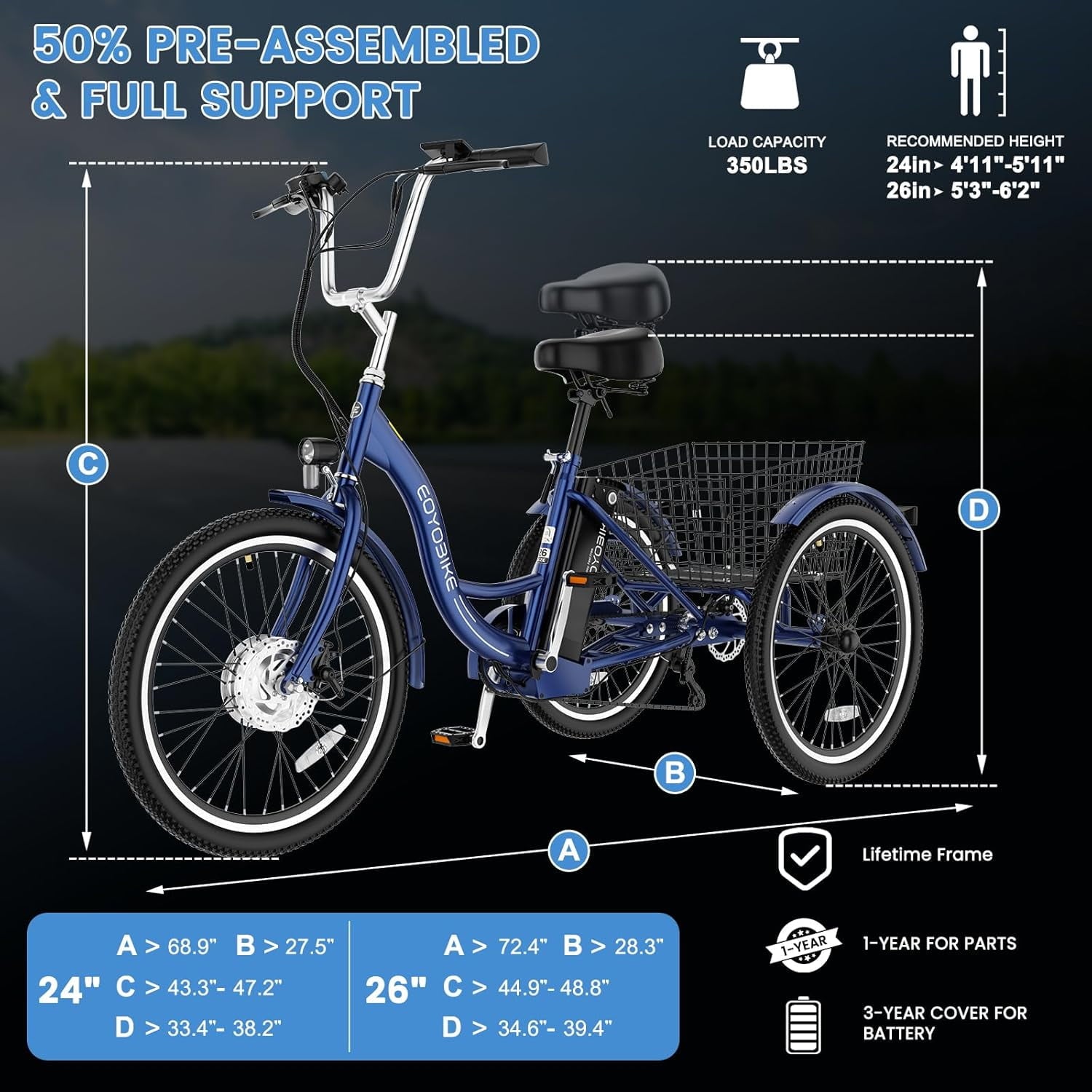 MOONCOOL Electric Trike for Adults w/ Rearview Mirror kit, 700W Peak Motor 10.4Ah battery，24/26 7 Speeds 3 Wheels Low Step Through Unisex Electric Trikes，35-60Miles