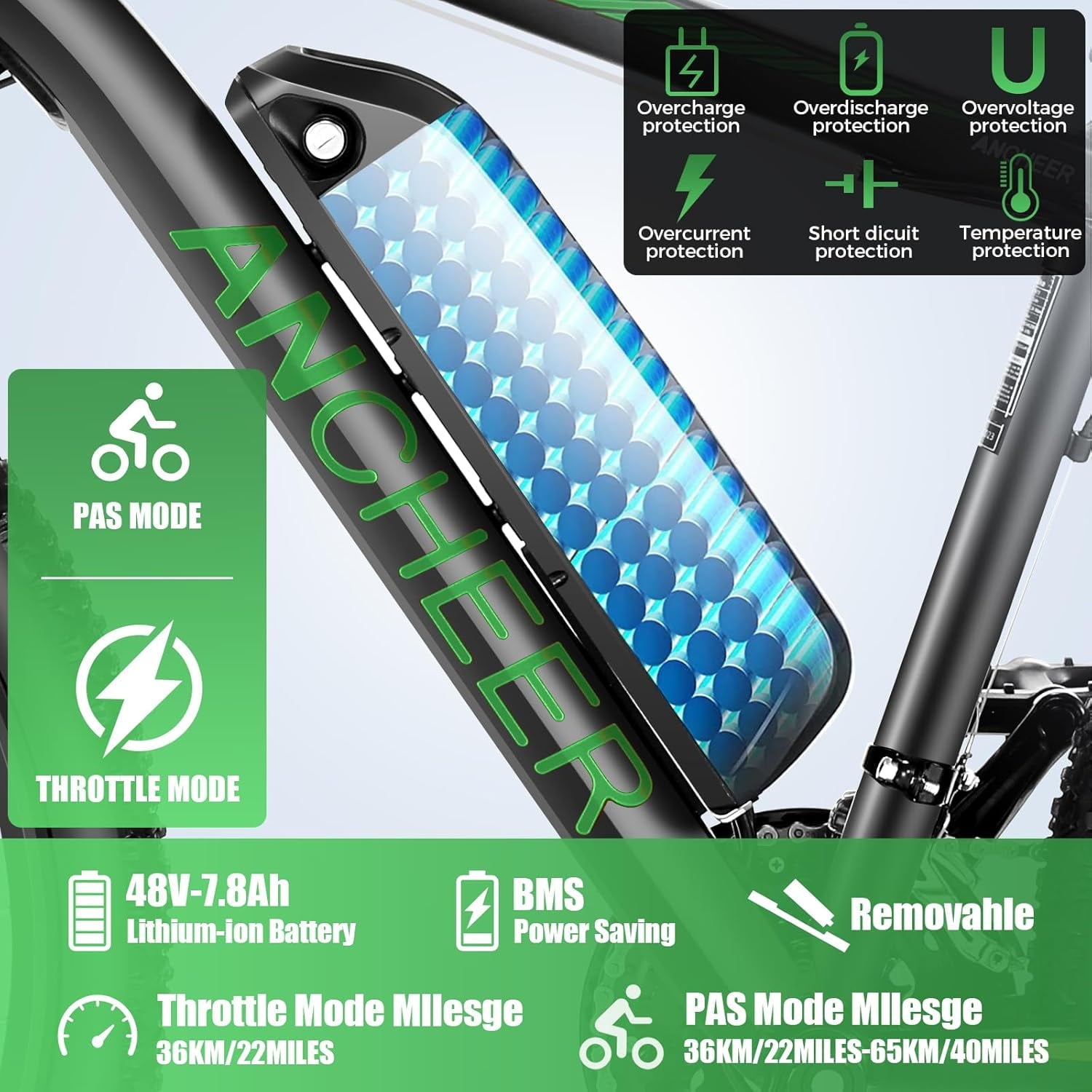 ANCHEER Electric Bike ,26 Electric Bike for Adults Electric Bicycles, 500W Electric Mountain Bike, 48V Commuter Ebike 48V Battery Ebike UL 2849, Lockable Suspension Fork, Shimano 21 Speed