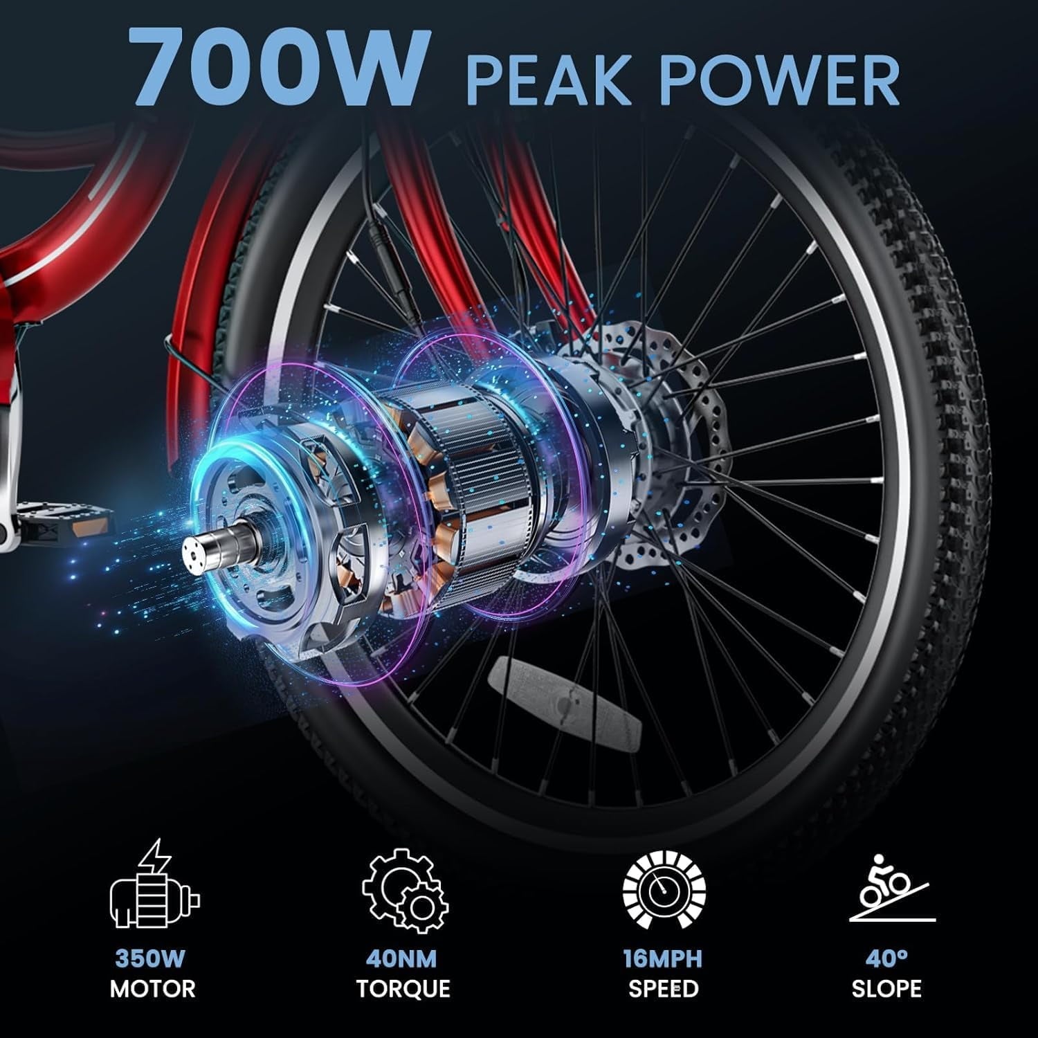 MOONCOOL Electric Trike for Adults w/ Rearview Mirror kit, 700W Peak Motor 10.4Ah battery，24/26 7 Speeds 3 Wheels Low Step Through Unisex Electric Trikes，35-60Miles