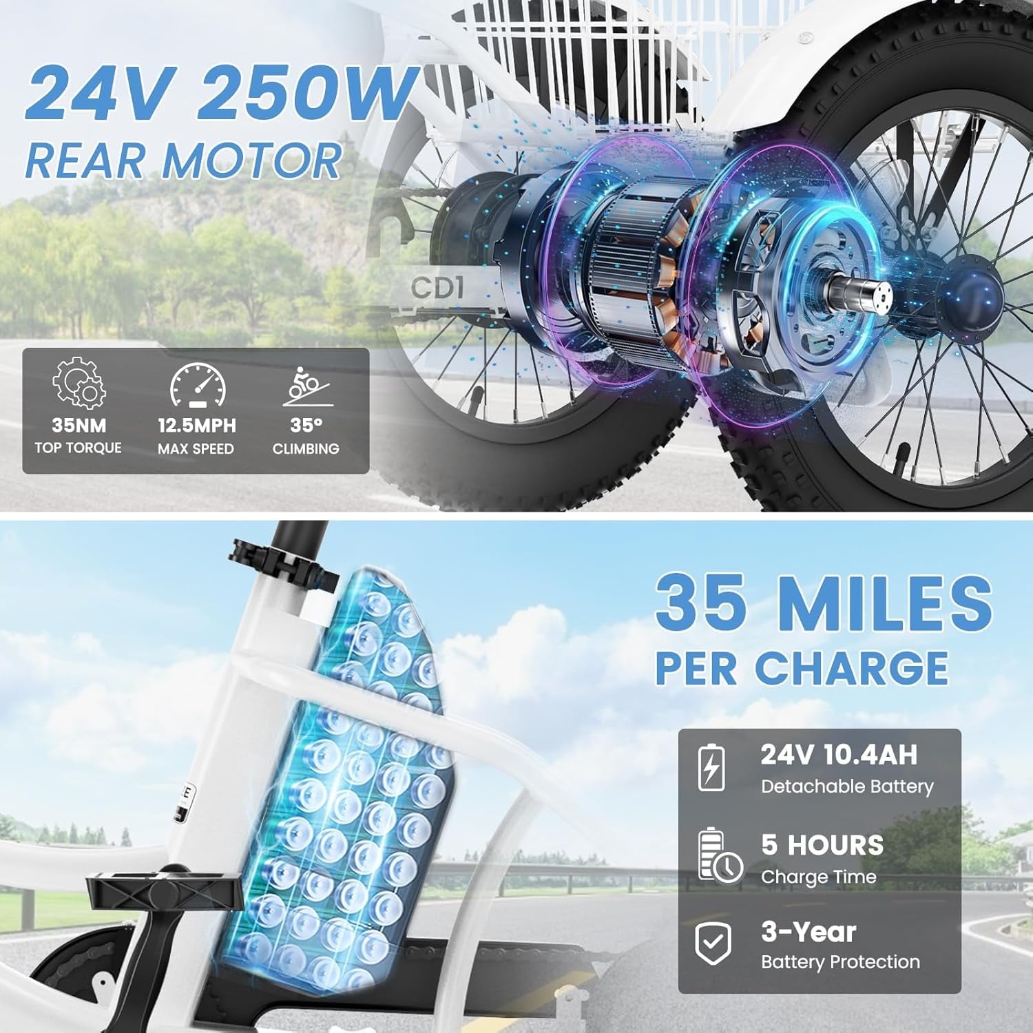 MOONCOOL Electric Tricycle for Kids ,16x3 3 Wheel 250W 10.4Ah Etrike W/ LED headlight & Rear Basket & horn bell & DIY stickers，6/9/12.5 MPH