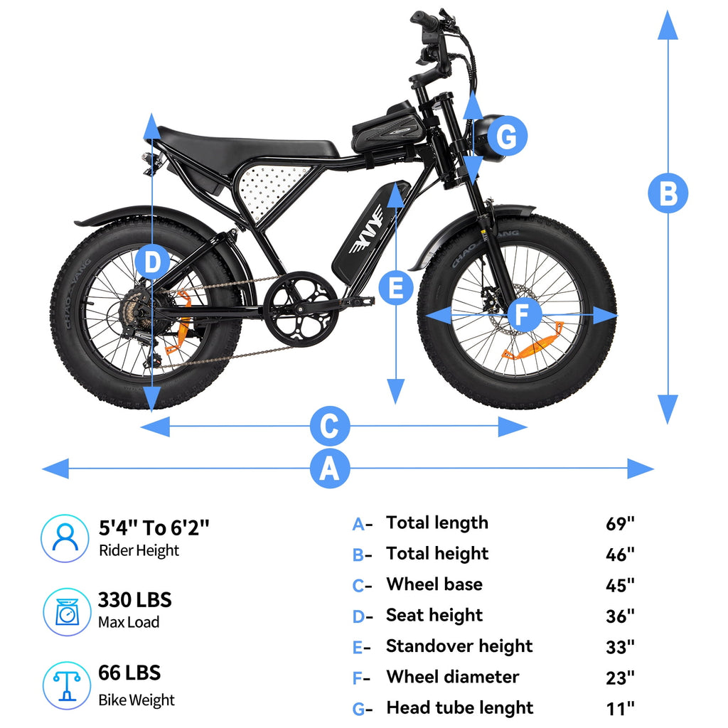 Electric Bike for Adults,1500W 35MPH,48V 20AH 30-80 Miles,20'' Fat Tire Mountain Bike with Rear Rack UL2849
