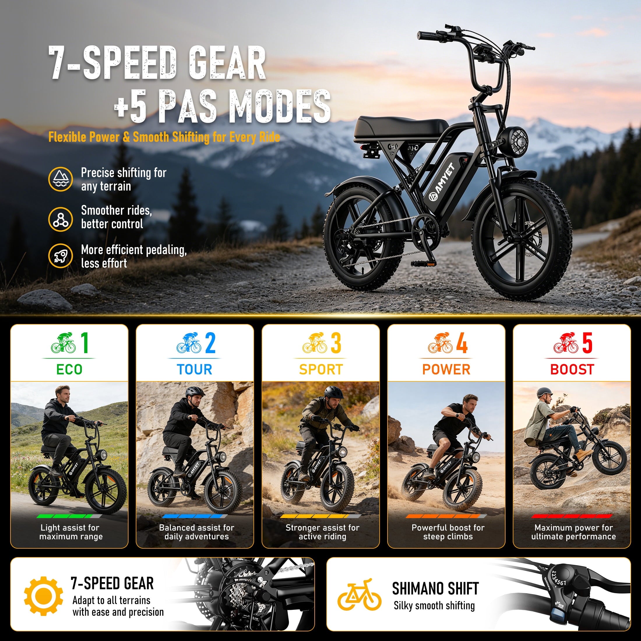 AMYET G60 Electric Bike for Adults, 1000W Peak 1500W, 48V 20Ah, 20x4 Fat Tire E Mountain Bike, UL2849