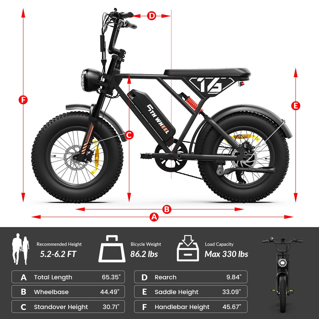 5TH WHEEL LB16 750W Electric Bike for Adults, 20 × 4 Fat Tire E Mountain Bikes, 48V 14.5Ah Removable Battery, Front Suspension, 7-Speed UL2849