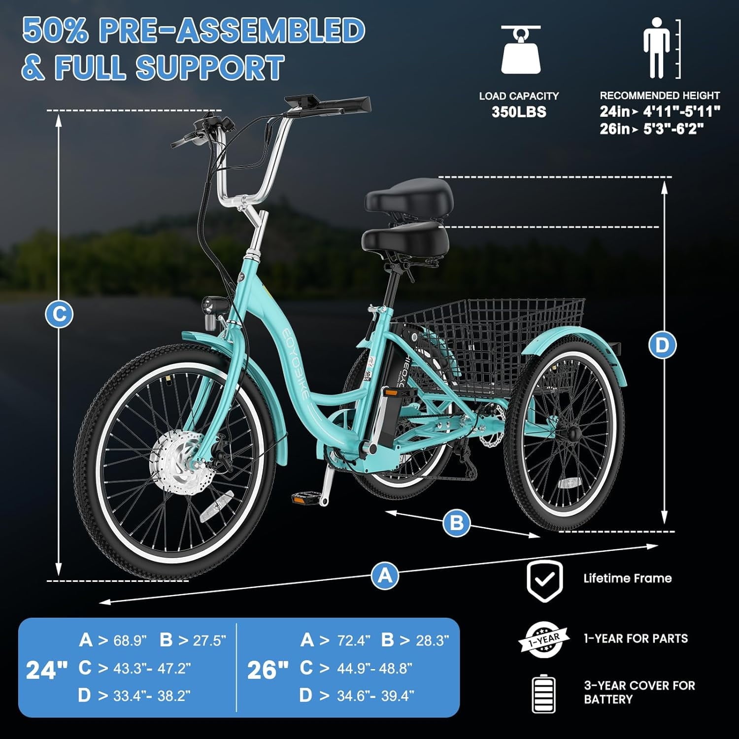MOONCOOL Electric Trike for Adults w/ Rearview Mirror kit, 700W Peak Motor 10.4Ah battery，24/26 7 Speeds 3 Wheels Low Step Through Unisex Electric Trikes，35-60Miles