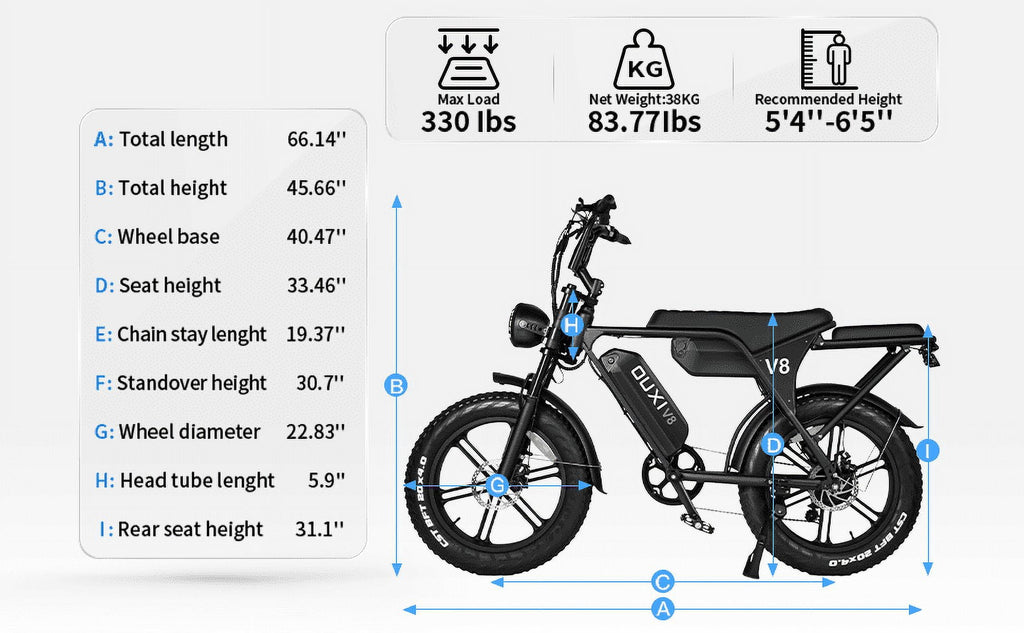 Hipatoo V8 Max Electric Bike for Adults,20 Fat Tire Ebike Electric Mountain Bike 750W 31MPH,48V 30Ah Battery UL2849