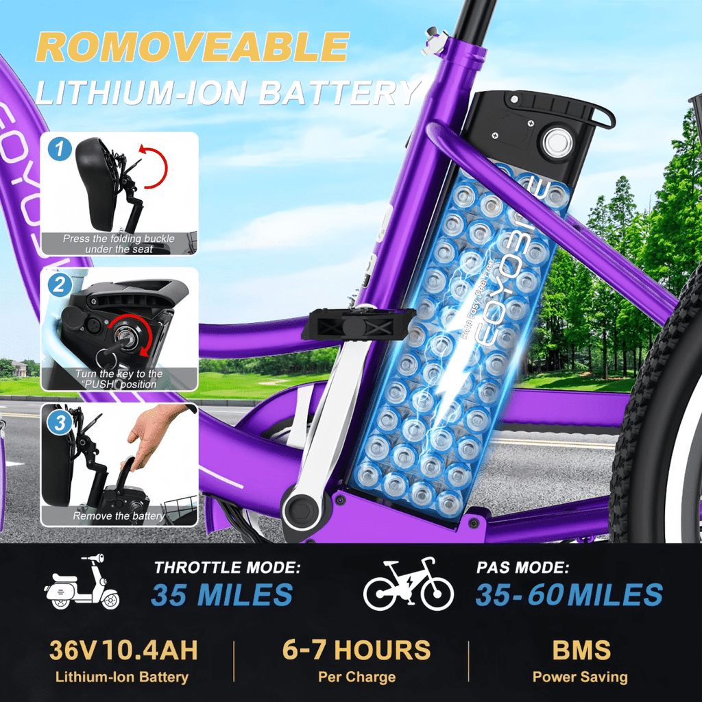 MOONCOOL Electric Trike for Adults w/ Rearview Mirror kit, 700W Peak Motor 10.4Ah battery，24/26 7 Speeds 3 Wheels Low Step Through Unisex Electric Trikes，35-60Miles