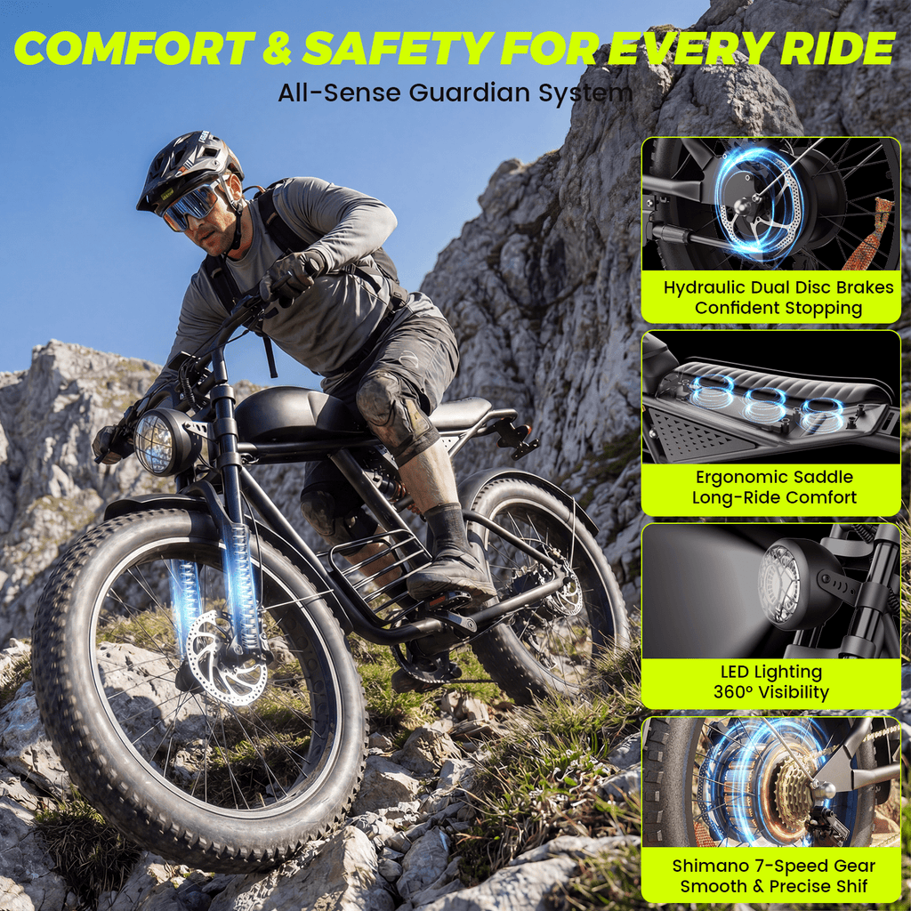 Electric Bike for Adults, 1500W Dirt Bike, 34MPH, 48V 20Ah E-Bike, 60 Miles Electric Motorcycle, 20 Fat Tire Off-Road Bike, All Terrain for Mountains, Snow, Sand, Road