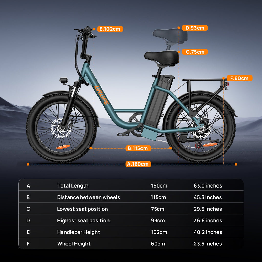 URLIFE 4.0 Fat Tire Ebike,20 Electric Bicycles for Adult,1500W Peak Motor,48V 15.6AH Remobavle Battery,7-Speed Mountain Ebike,UL2849-Black