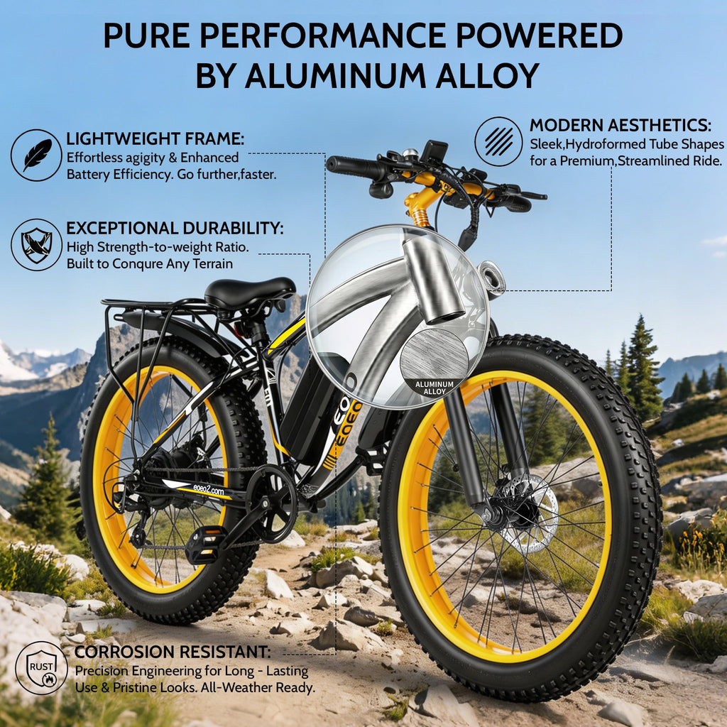 EOEOTWO 1500W Electric Mountain Bike for Adults,48V 15Ah Removable Battery 60Miles Longe Range, 34MPH Fast Cruiser Ebike, 26'' Fat Tire All-Terrain E-Bicycle with LED Display UL2849