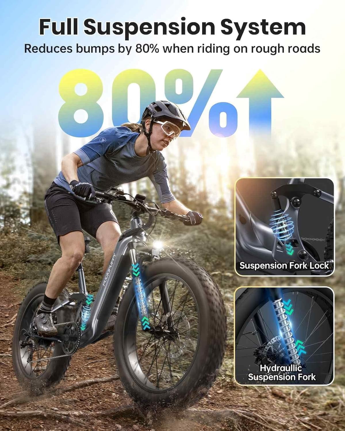 PUCKIPUPPY 26 Electric Bikes for Adults 960W Peak Step Through E-Bikes up to 80Miles Range 48V 20AH Battery Full Suspension Ebike 28 mph Max Speed Fat Tire E-Mountain Bike 7 Speed, UL2849 by SGS