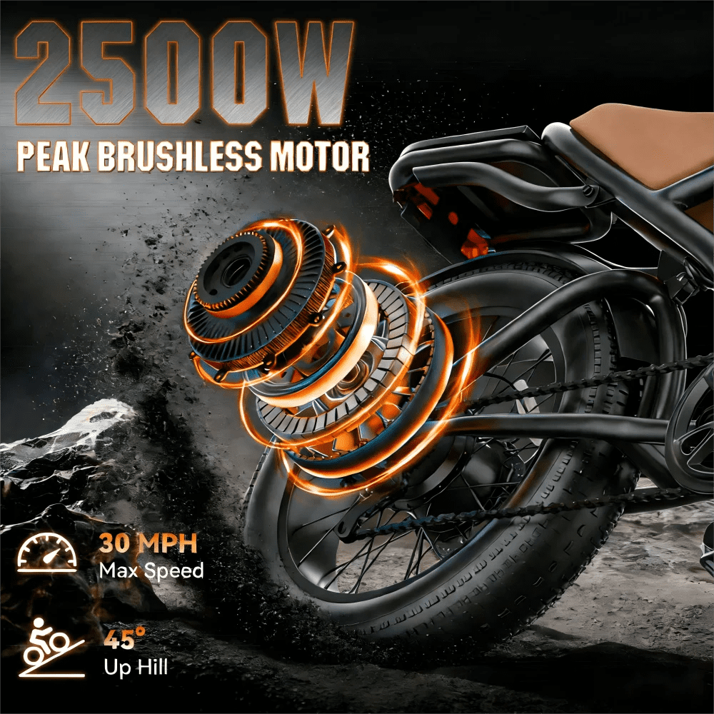 PostJoy F30 2500W Electric Bike, 48V20Ah Battery up to 50 Miles 7-Speed All-Terrain, 20-inch Fat Tire Full Suspension, off-Road Dirt Mountain Bike UL2849 Certified