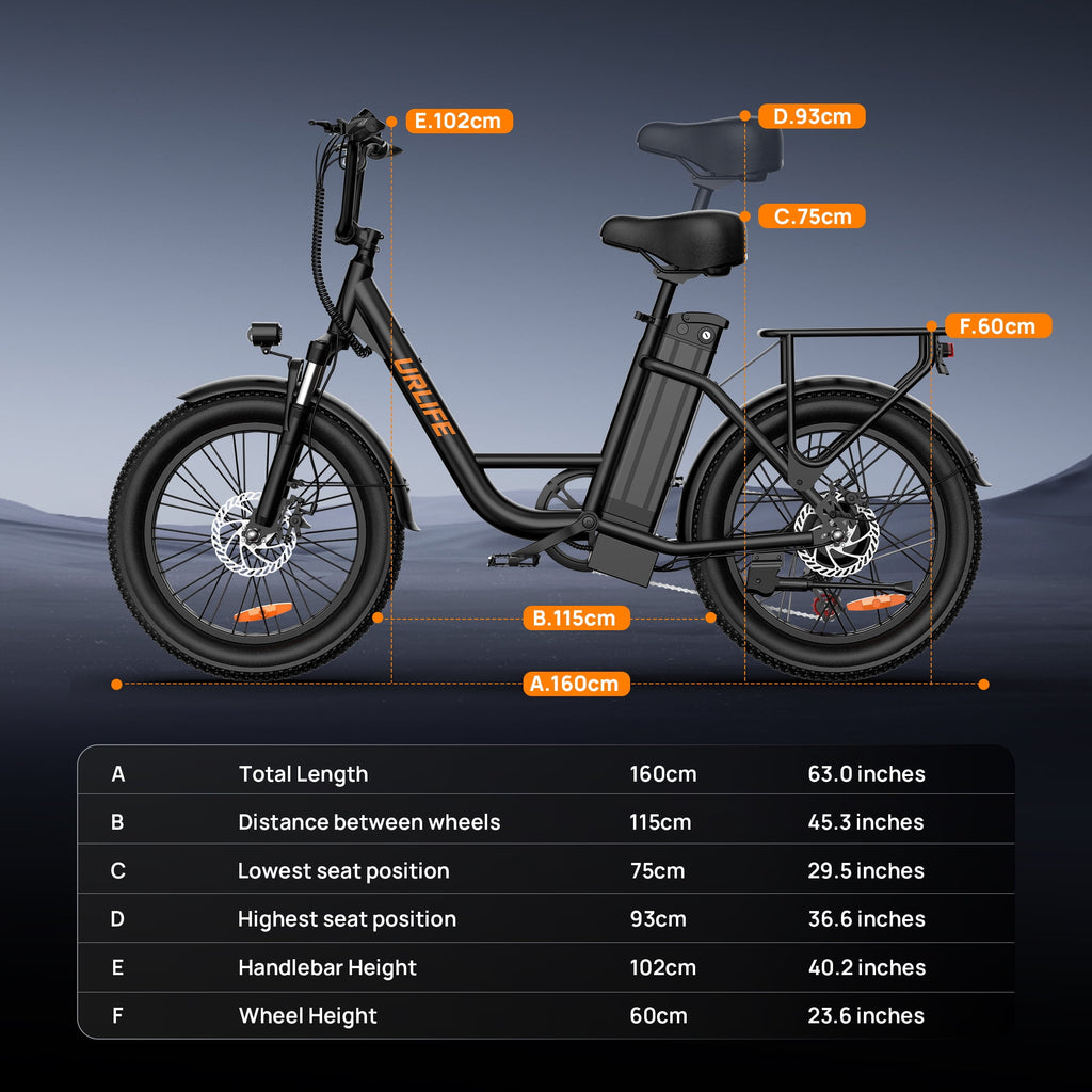 URLIFE 4.0 Fat Tire Ebike,20 Electric Bicycles for Adult,1500W Peak Motor,48V 15.6AH Remobavle Battery,7-Speed Mountain Ebike,UL2849-Black