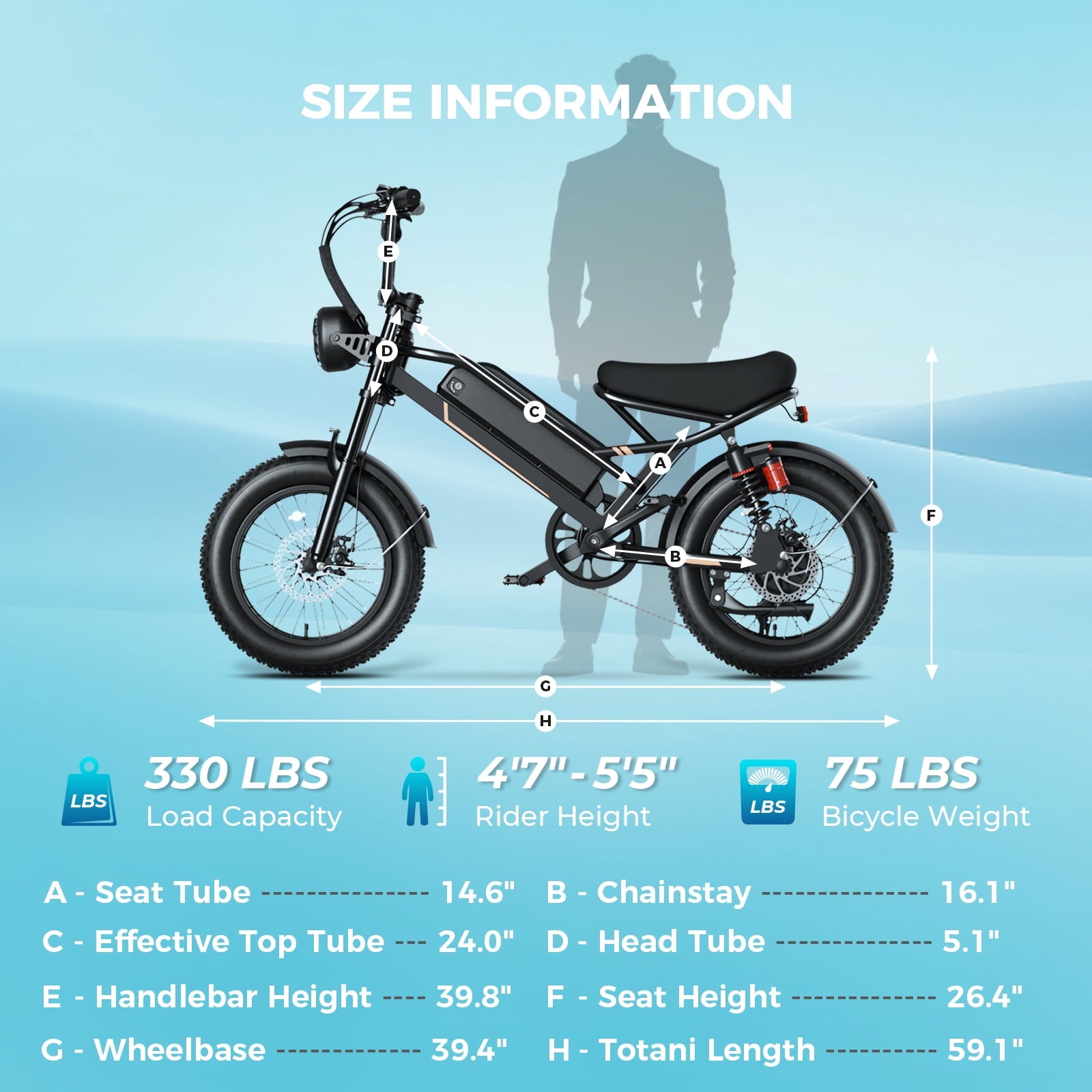 YareYi Electric Bike for Adults 20, 32MPH Fat Tire E-Bike, 3000W Peak Mountain Bicycle, 48V 960Wh Removable Battery UL2849
