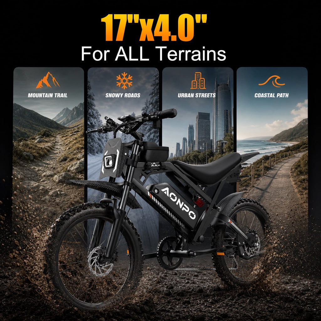 AONPO A20 Electric Bike for Adults, 20*4.0 Fat Tire E-Mountain Bicycle,Peak 1500W Motor 48V 18.2Ah 7-Speed E-Bike UL2849, LCD Display with NFC Unlock