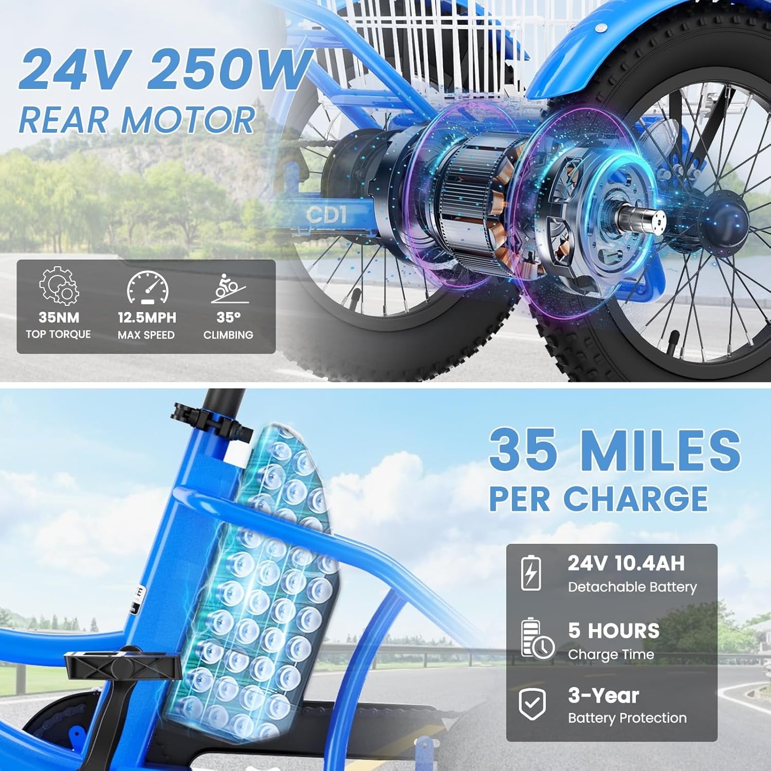 MOONCOOL Electric Tricycle for Kids ,16x3 3 Wheel 250W 10.4Ah Etrike W/ LED headlight & Rear Basket & horn bell & DIY stickers，6/9/12.5 MPH