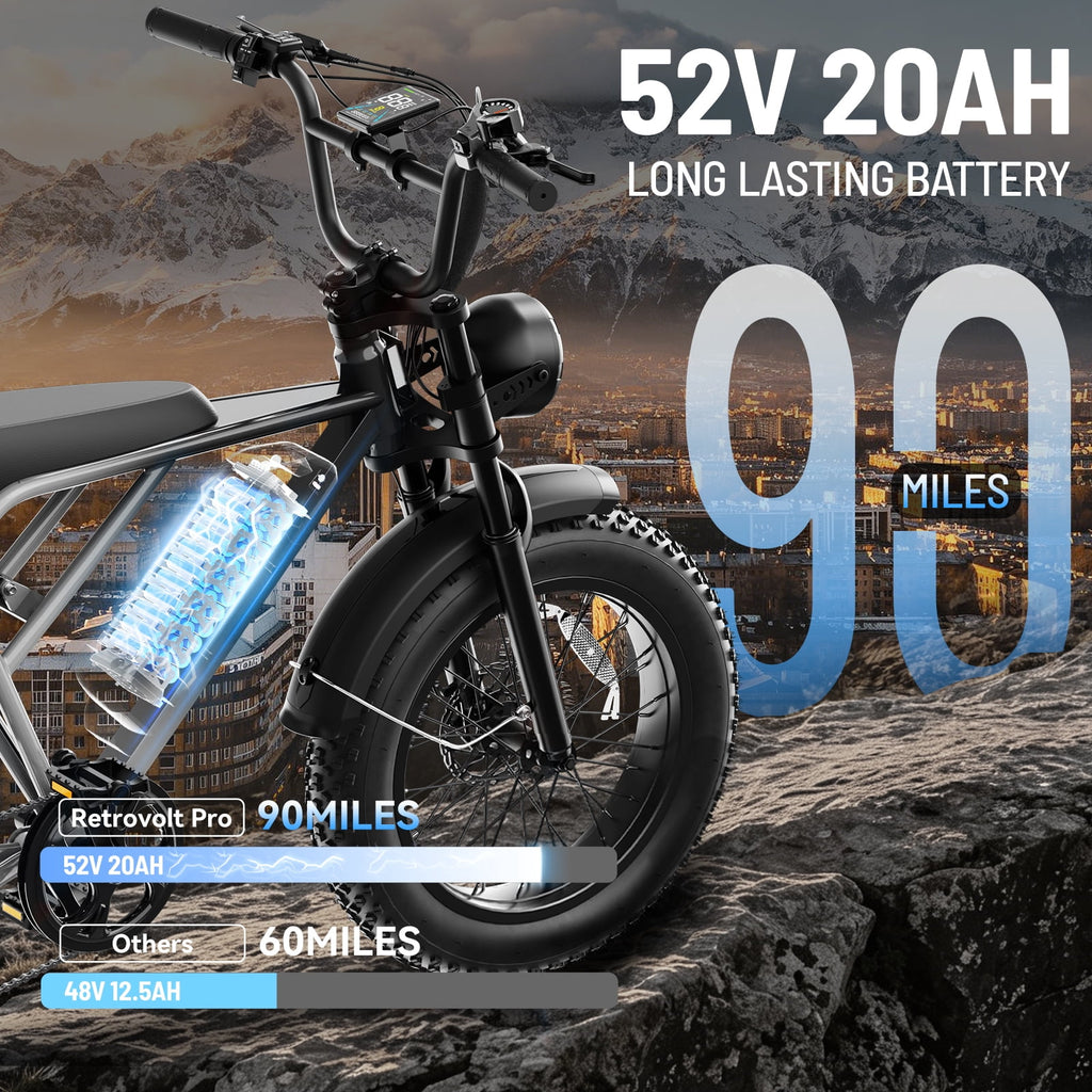 YareYi Electric Bike for Adults 38MPH, 3000W Peak E-Mountain Bicycle, 20 Fat Tire E-Bike, 52V 20Ah Removable Battery UL2849
