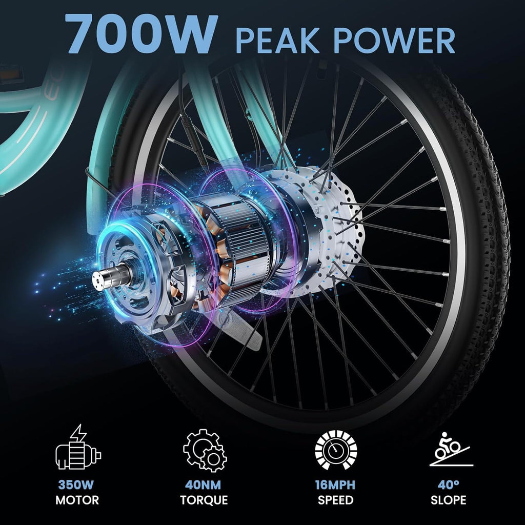 MOONCOOL Electric Trike for Adults w/ Rearview Mirror kit, 700W Peak Motor 10.4Ah battery，24/26 7 Speeds 3 Wheels Low Step Through Unisex Electric Trikes，35-60Miles