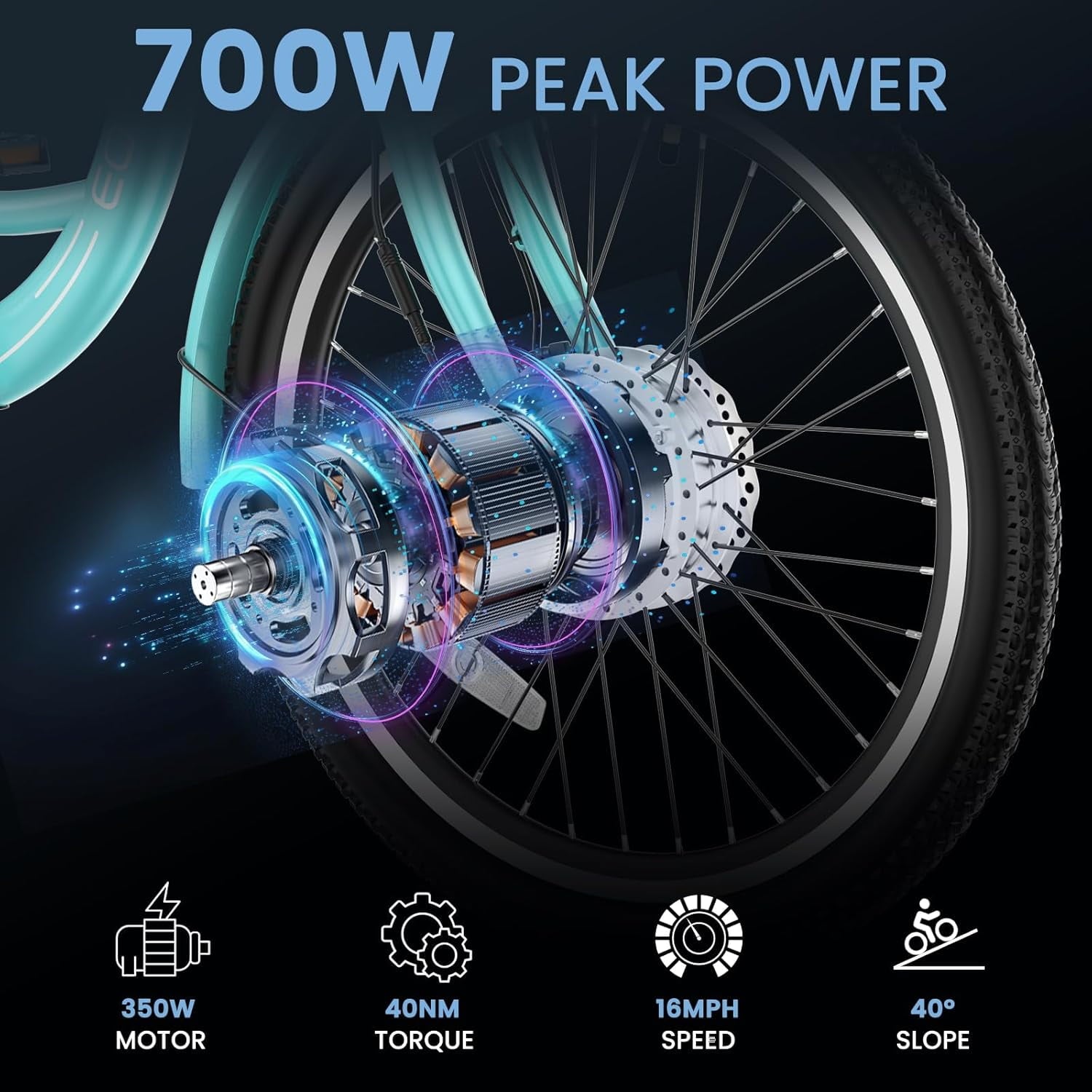 MOONCOOL Electric Trike for Adults w/ Rearview Mirror kit, 700W Peak Motor 10.4Ah battery，24/26 7 Speeds 3 Wheels Low Step Through Unisex Electric Trikes，35-60Miles