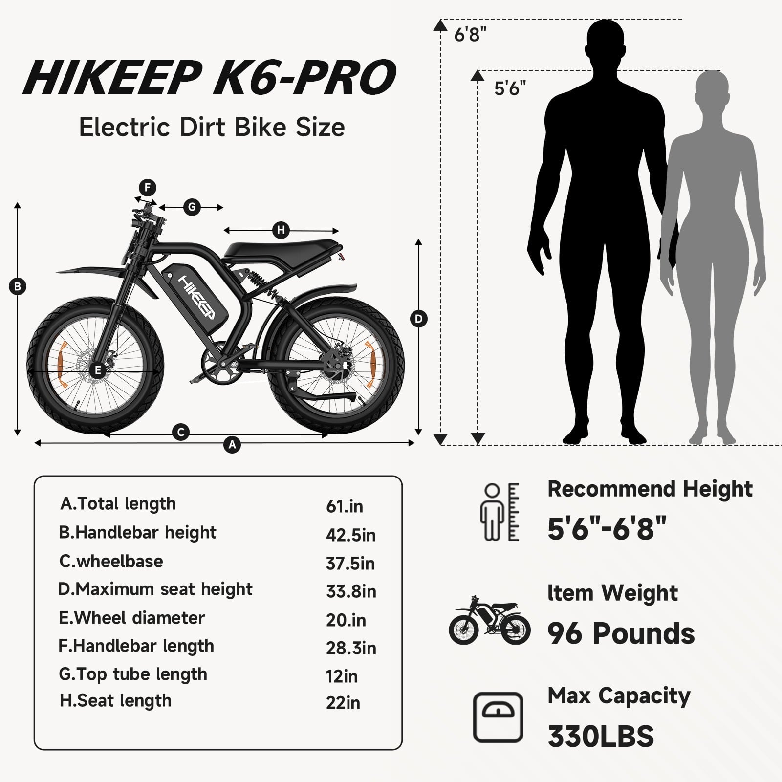 HiKeep 1500W/3000W Peak Off-Road Electric Bike for Adults, 52V 40Ah UL Battery, 20x4 Fat Tire Dirt Ebike, 40MPH E-Mountain Bike, 40-85 Miles Range, UL 2849