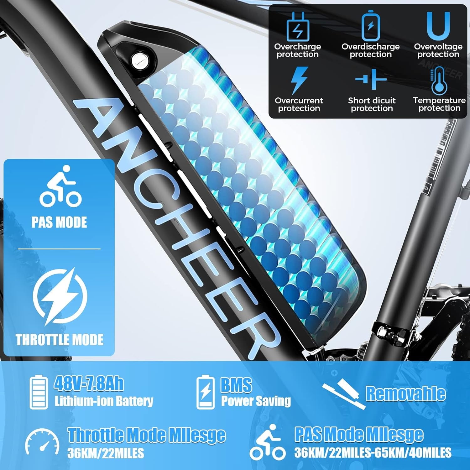 ANCHEER Electric Bike ,26 Electric Bike for Adults Electric Bicycles, 500W Electric Mountain Bike, 48V Commuter Ebike 48V Battery Ebike UL 2849, Lockable Suspension Fork, Shimano 21 Speed