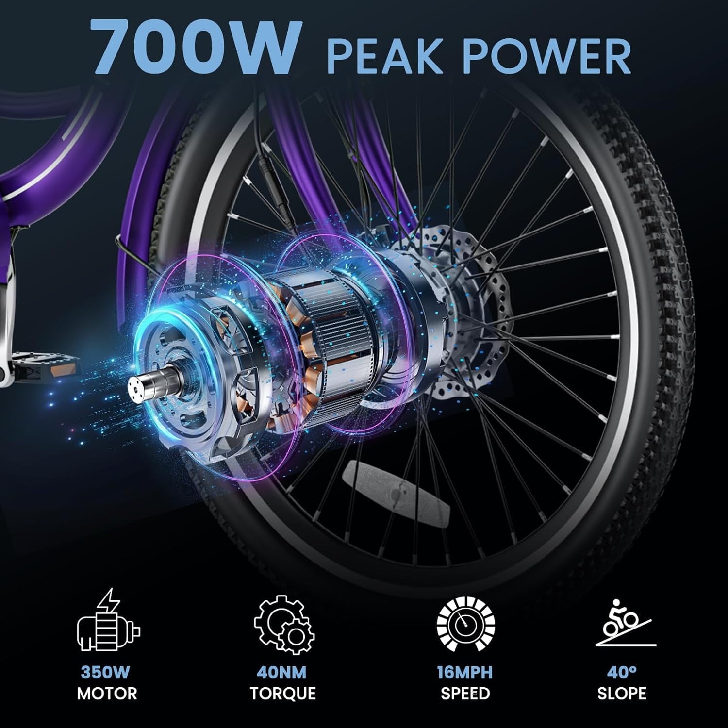 MOONCOOL Electric Trike for Adults w/ Rearview Mirror kit, 700W Peak Motor 10.4Ah battery，24/26 7 Speeds 3 Wheels Low Step Through Unisex Electric Trikes，35-60Miles