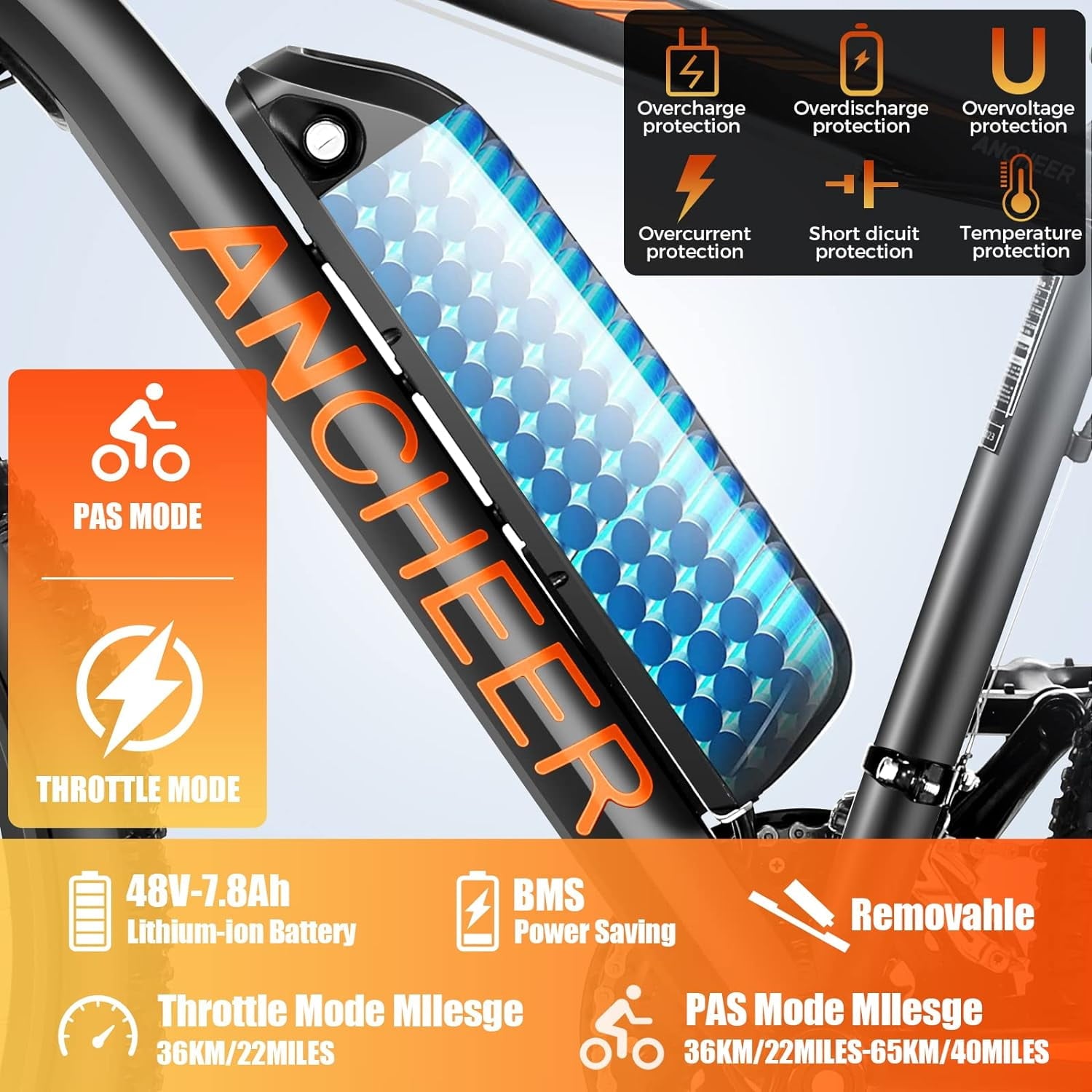 ANCHEER Electric Bike ,26 Electric Bike for Adults Electric Bicycles, 500W Electric Mountain Bike, 48V Commuter Ebike 48V Battery Ebike UL 2849, Lockable Suspension Fork, Shimano 21 Speed