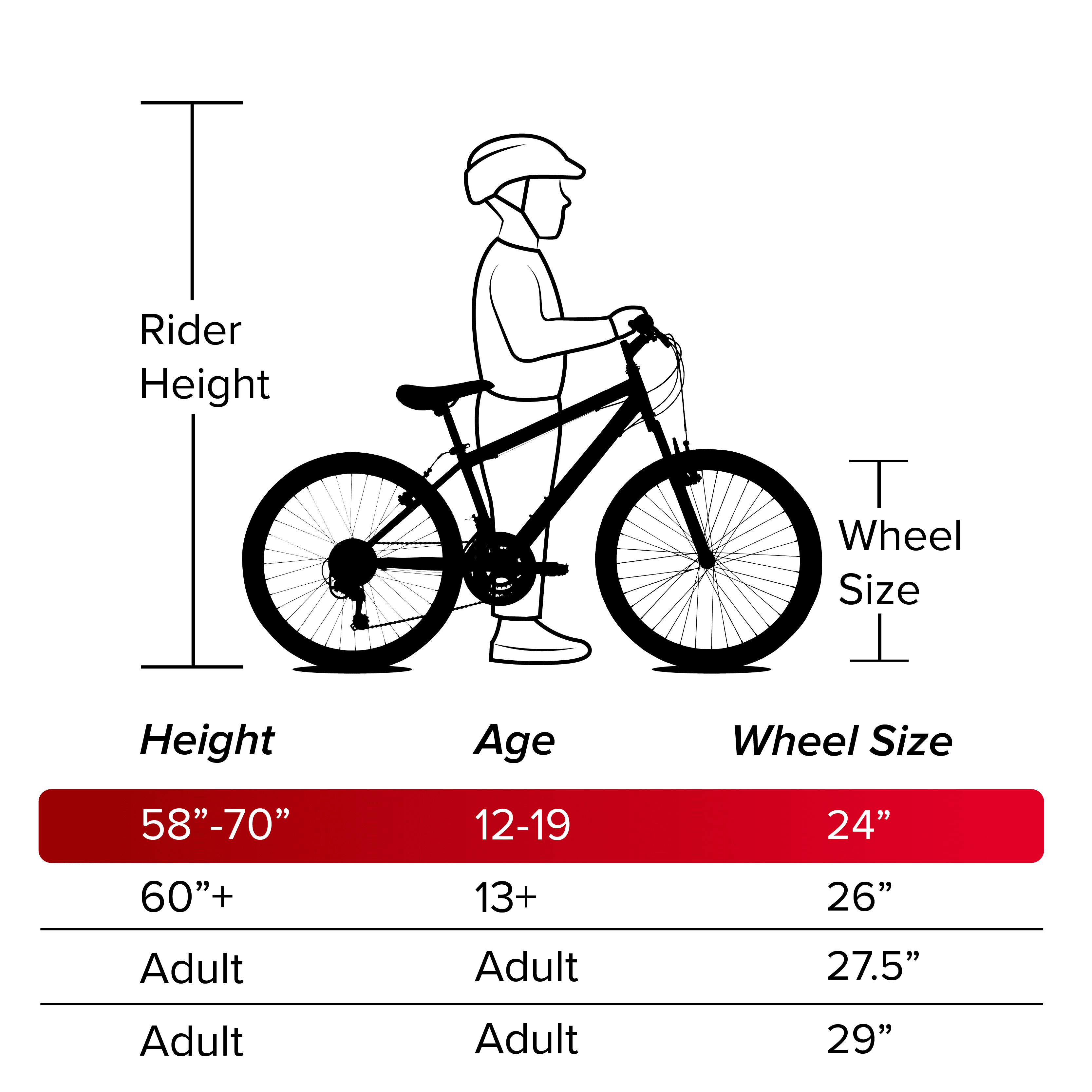 Huffy 24” Rock Creek Mountain Bike, Fits Riders 58” - 70”, Gray, Youth, Boy’s