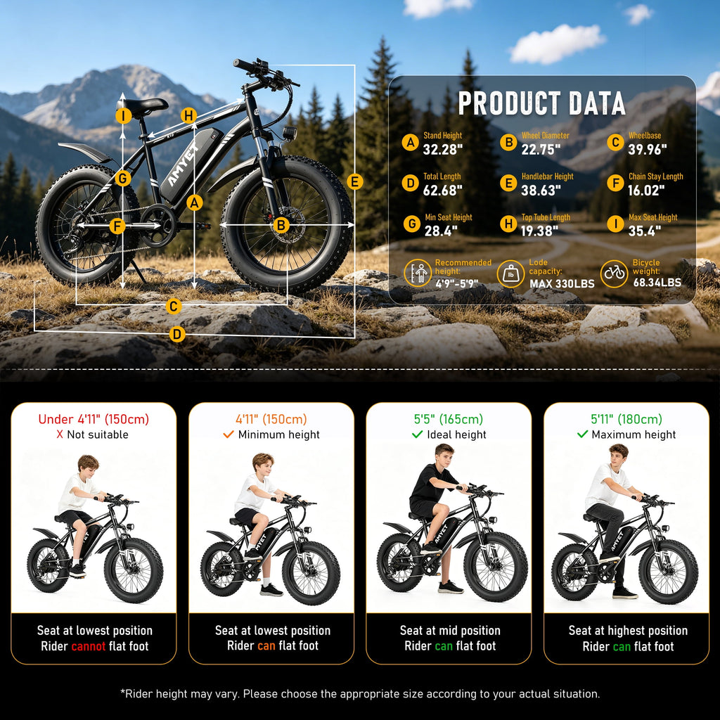 AMYET 1000W Electric Bike, 20 Fat Tire Ebike 28MPH 48V 15Ah E-Mountain Bicycles UL2849 Black