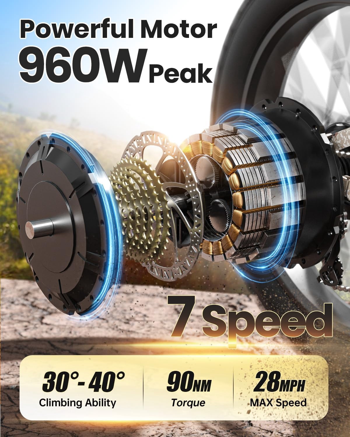 PUCKIPUPPY Electric Bikes for Adults 26 Step-Thru Ebikes 960W Peak Motor 80Miles Range 28mph Max Speed 48V 20AH Battery Full Suspension Fat Tire Mountain E Bike 7 Speed, Comply with UL2849 By SGS