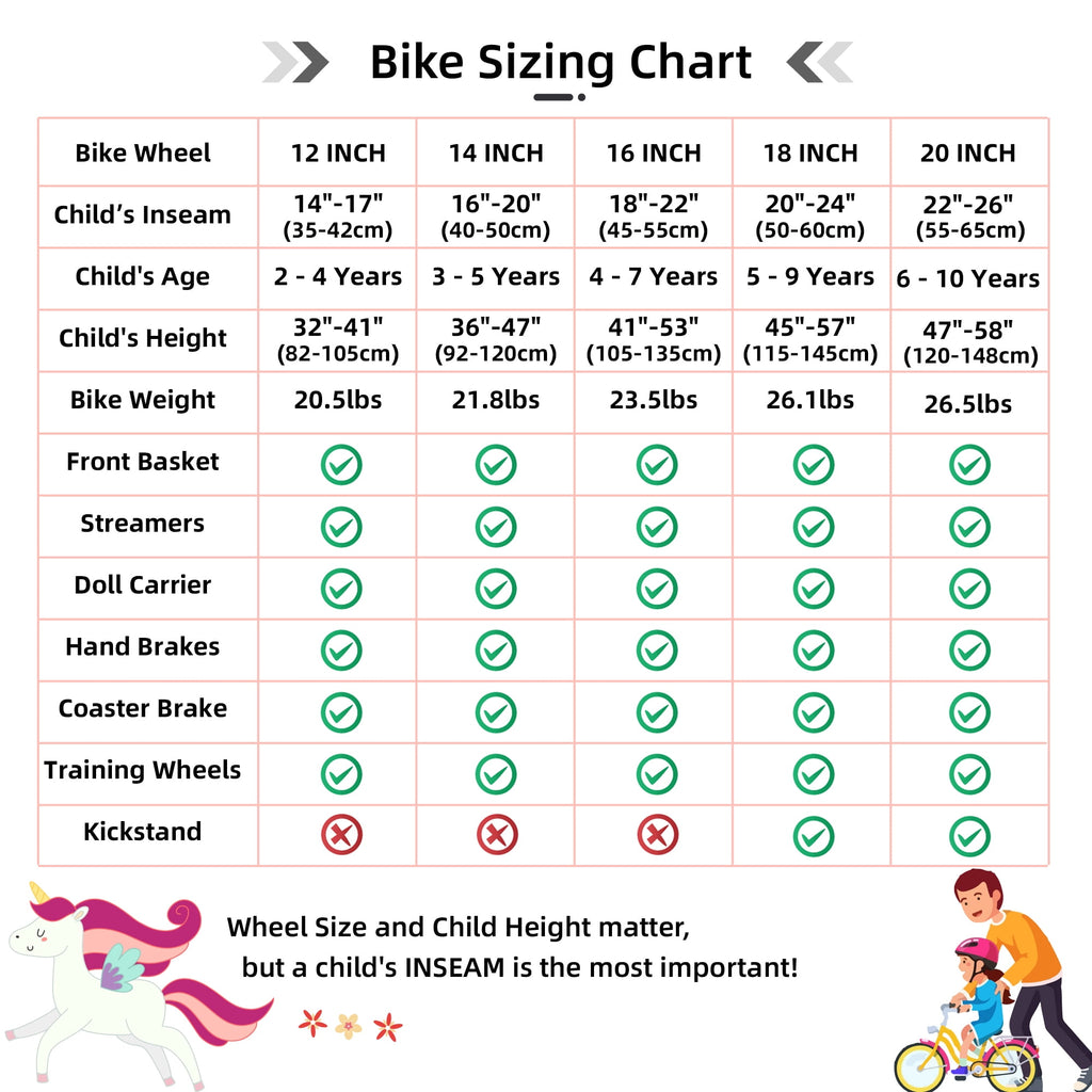 Joystar Unicorn 12inch Girls' Bike, Mint Purple