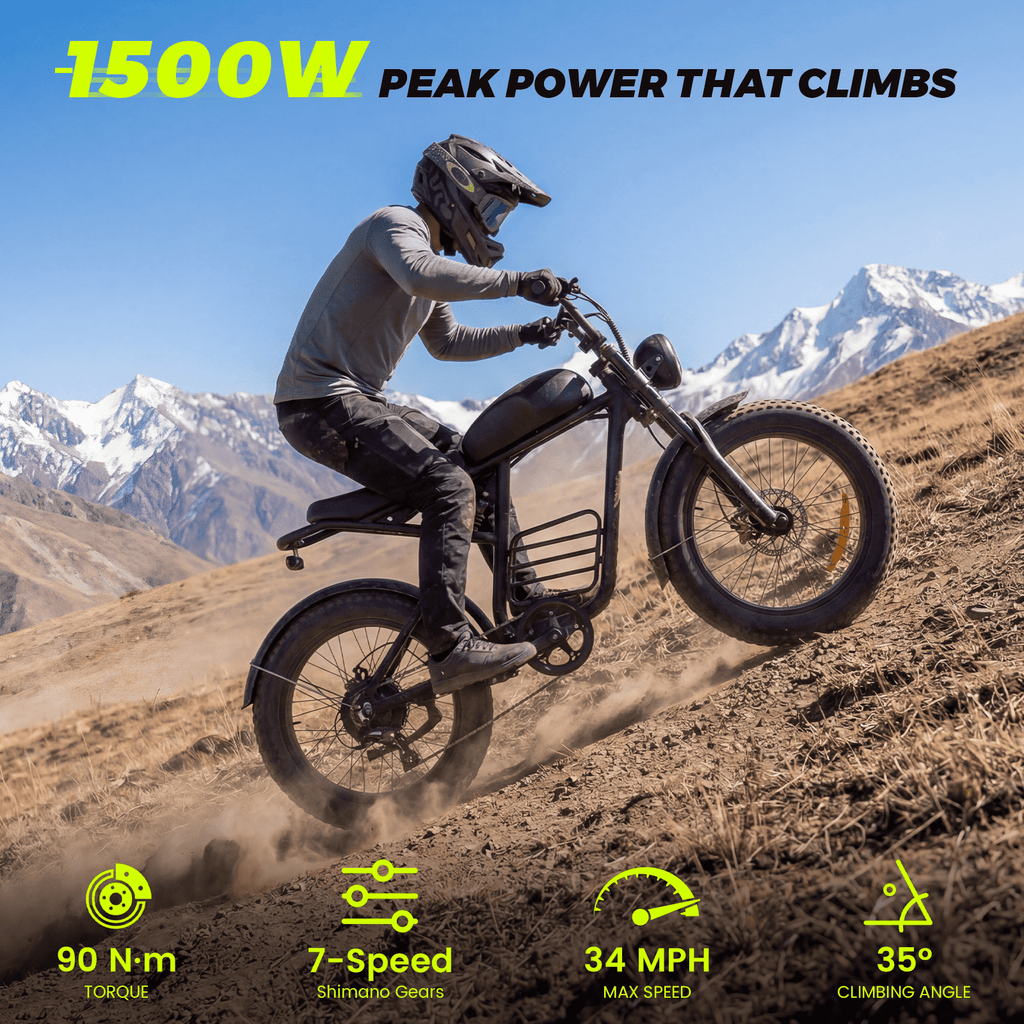 Electric Bike for Adults, 1500W Dirt Bike, 34MPH, 48V 18.9Ah E-Bike, 20 Fat Tire Off-Road Bike, All Terrain for Mountains, Snow, Sand, Road