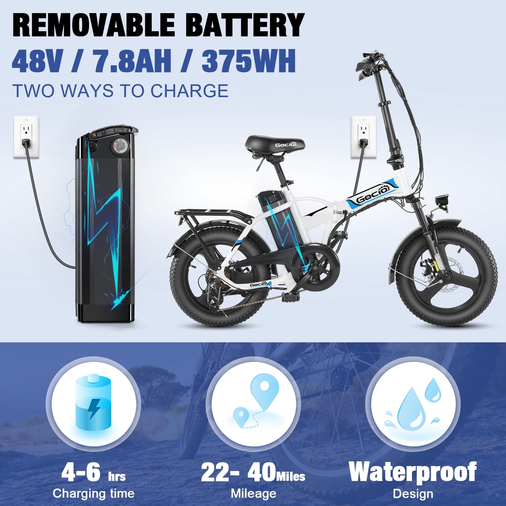 Gocio Peak 750W Electric Bike, 16 x 3.0 One-Piece Fat Tire Foldable Electric Bicycle for Adults Women, 48V 374.4Wh Removable Battery Ebikes, 20MPH Commuter E Bike for Teenager UL2849 Certified