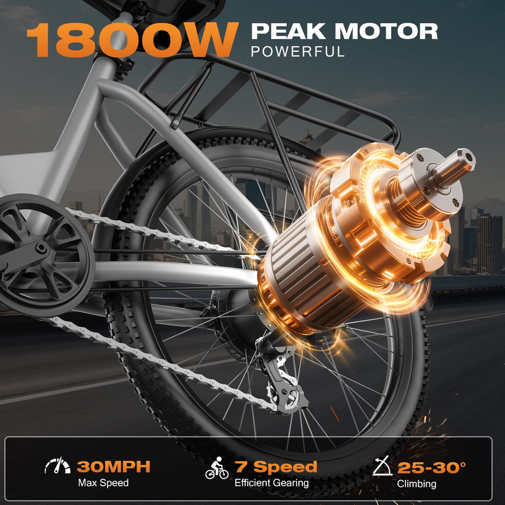 F26-1500W Off-Road Electric Bike, 26 Tire 55 Miles Electric Bike ,48V 10.5 Internal Battery (Removable), Top Speed 30MPH, Electric Mountain Bike Beach Bike, Professional 7 Speed UL2849