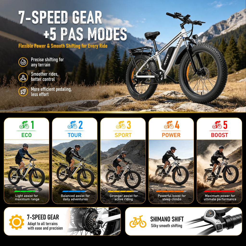 AMYET EB26 Electric Bike for Adults, Peak 1500W 48V 15Ah, 26 Fat Tire Ebike, E-Mountain Bicycle, UL2849