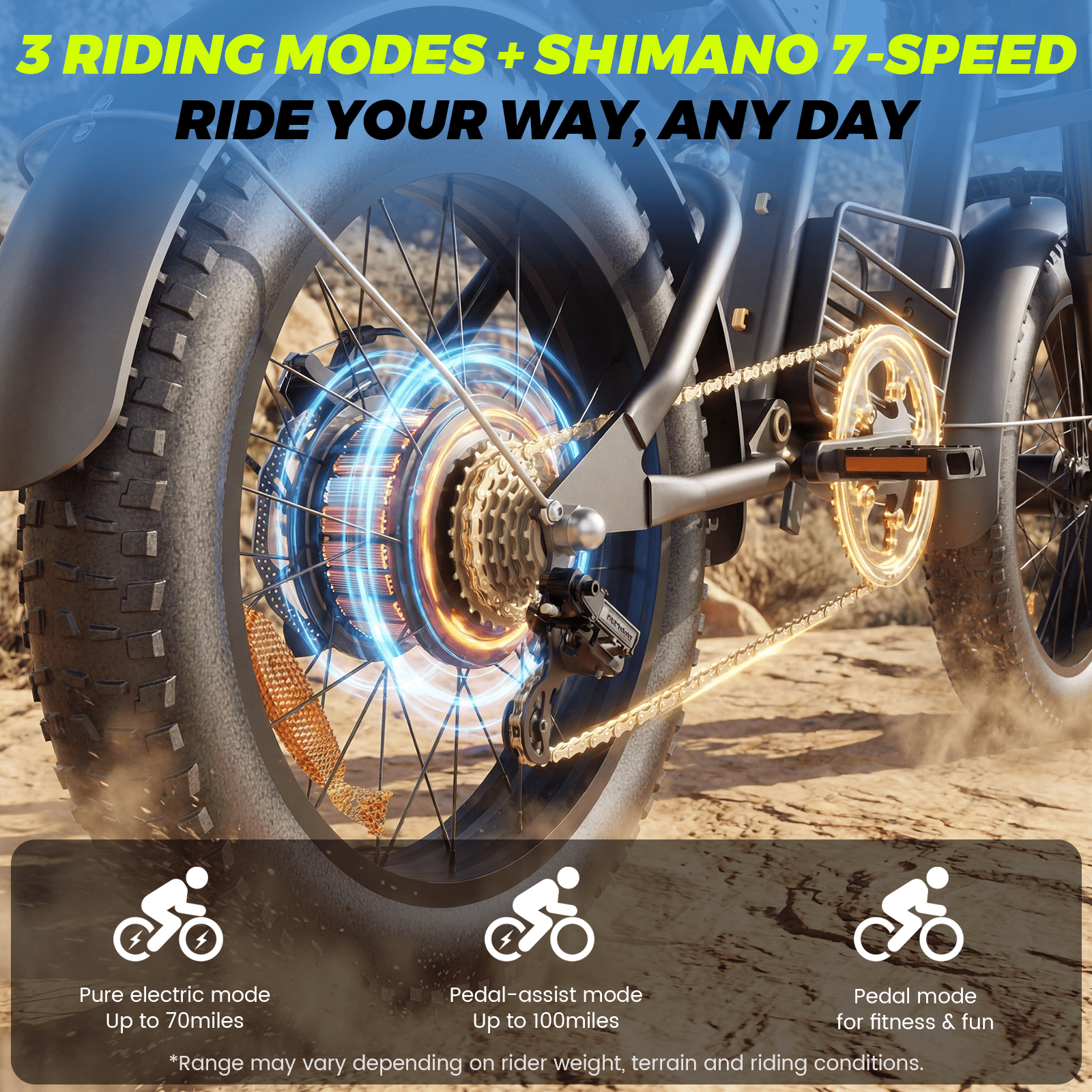 Electric Bike for Adults, 1500W Dirt Bike, 34MPH, 48V 20Ah E-Bike, 60 Miles Electric Motorcycle, 20 Fat Tire Off-Road Bike, All Terrain for Mountains, Snow, Sand, Road