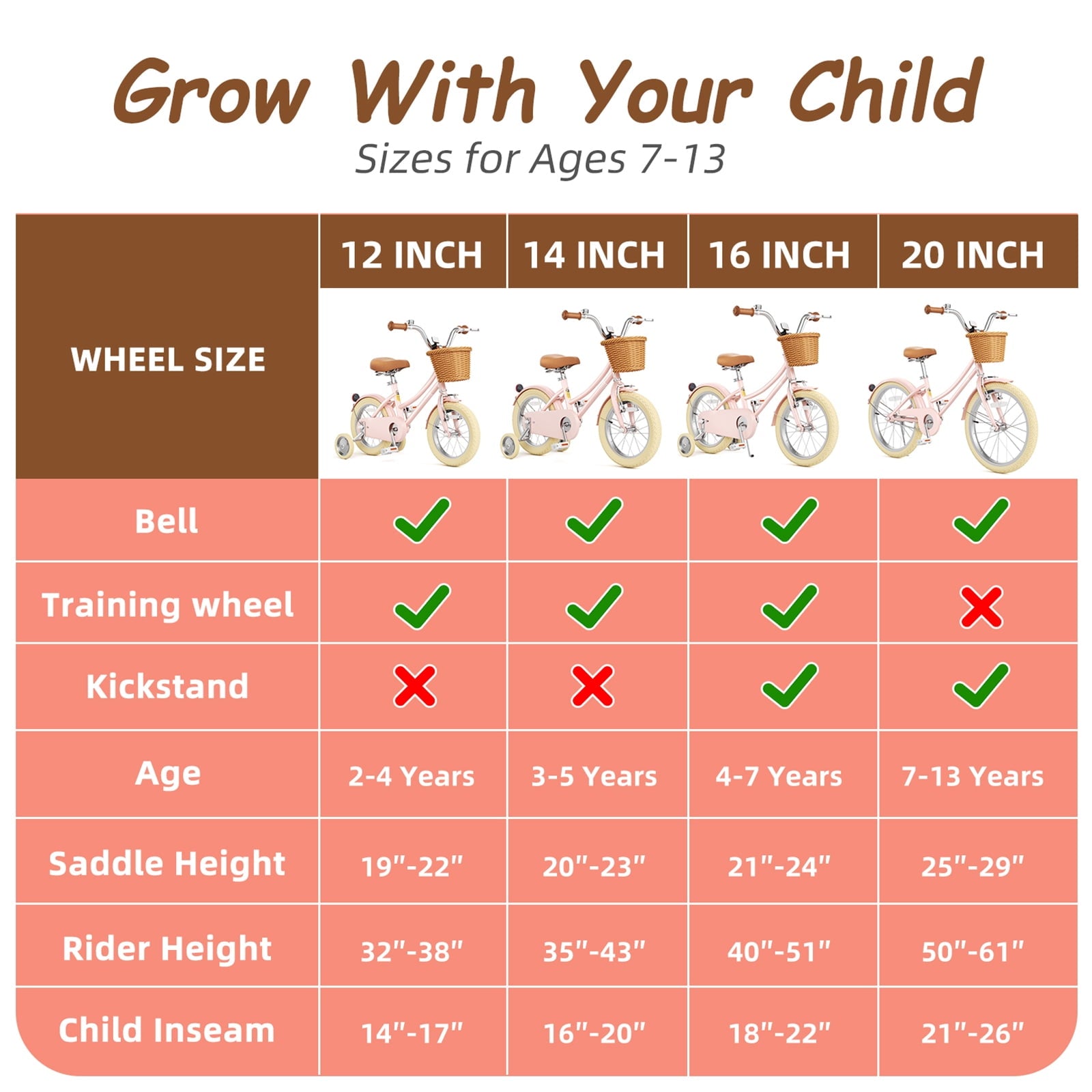 XJD 20 Inch Girls Bike for 6-12 Years Old Toddlers and Kids, Kid's Bicycle with Basket, Kid's Bike with Kickstand & Adjustable Seat Handlebar Height