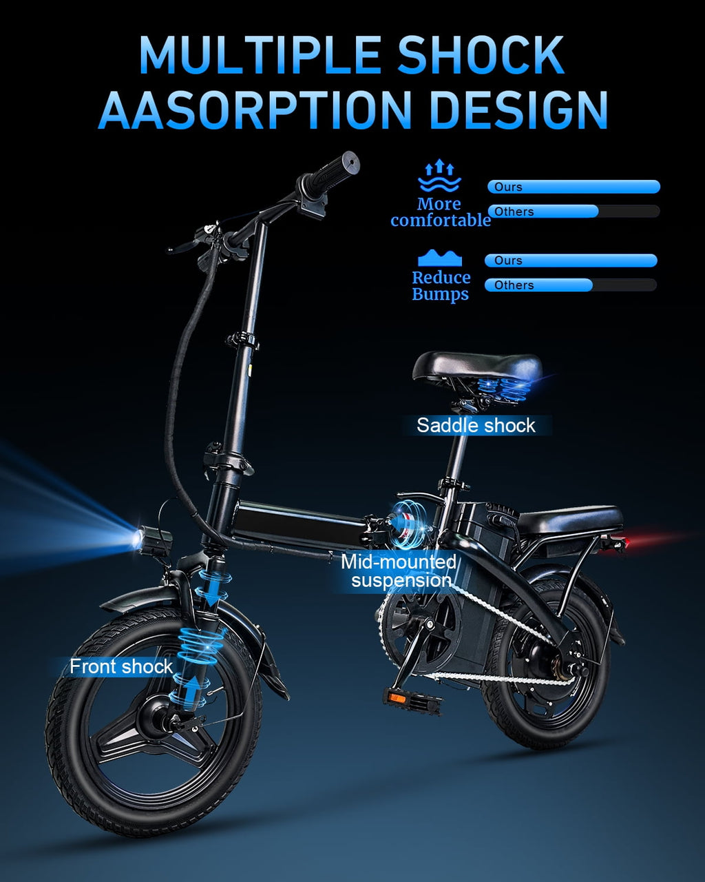BroPath Electric Bike for Adults,26”Electric Mountain Bike 576Wh Internal Battery & LCD Display, with 7-Speed, 25MPH,Ebike,Full Suspension, 800W (Peak) Motor Commuter Electric Bicycle,UL2849