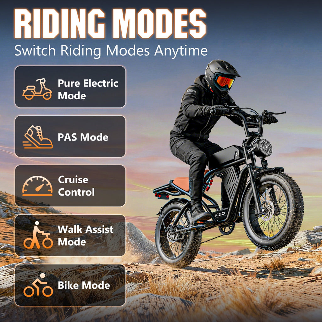PostJoy F30 2500W Electric Bike, 48V20Ah Battery up to 50 Miles 7-Speed All-Terrain, 20-inch Fat Tire Full Suspension, off-Road Dirt Mountain Bike UL2849 Certified
