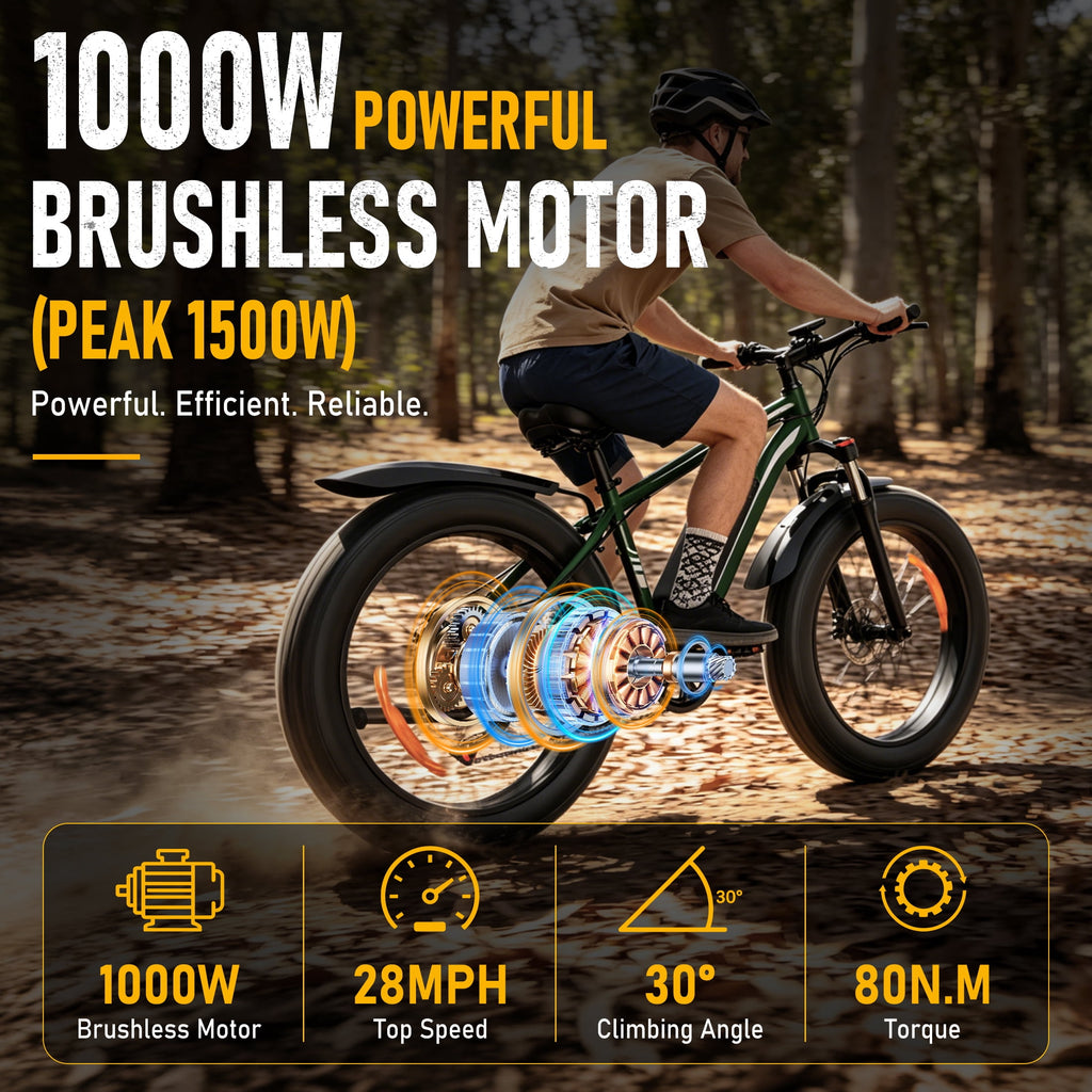 AMYET EB26 Electric Bike for Adults, Peak 1500W 48V 15Ah, 26 Fat Tire Ebike, E-Mountain Bicycle, UL2849
