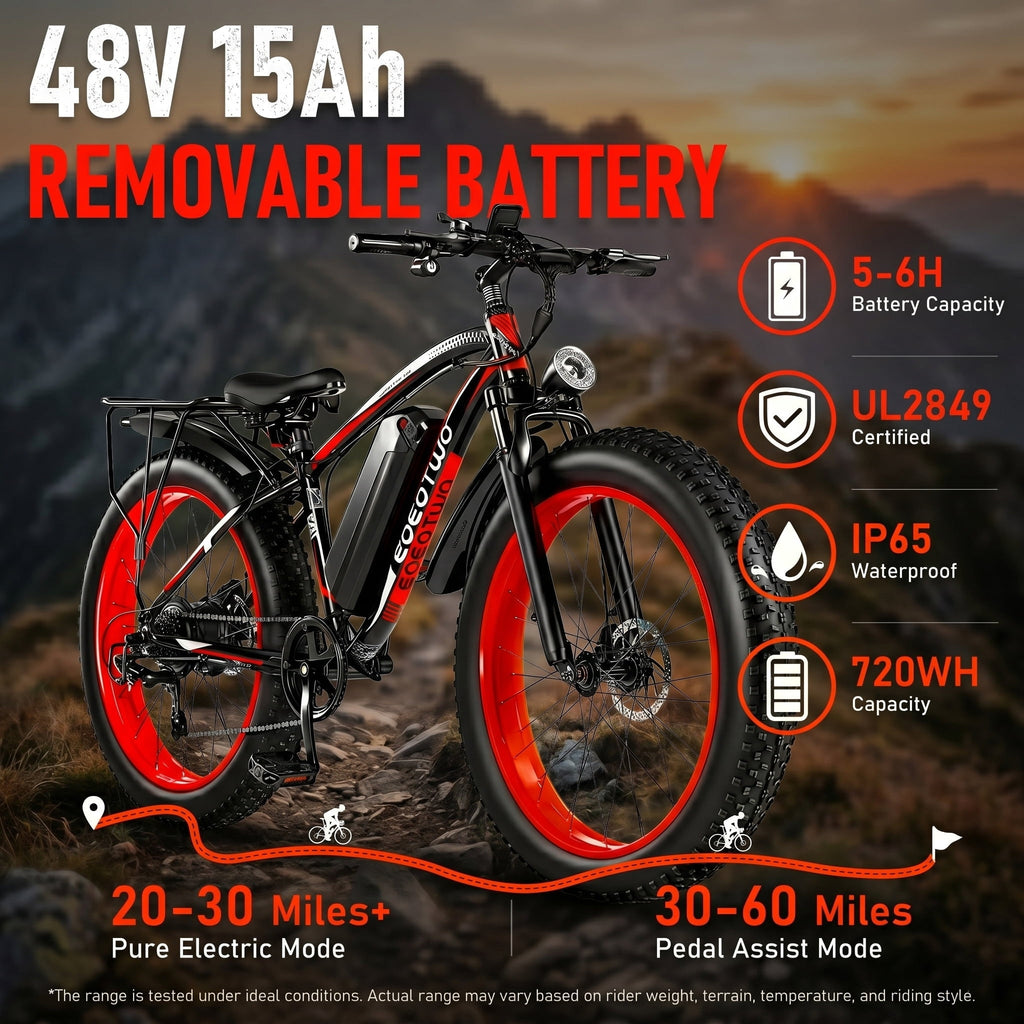 EOEOTWO 1500W Electric Mountain Bike for Adults,48V 15Ah Removable Battery 60Miles Longe Range, 34MPH Fast Cruiser Ebike, 26'' Fat Tire All-Terrain E-Bicycle with LED Display UL2849
