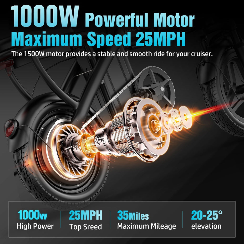GWEIT Electric Bike for Adults,1000W Peak Folding Electric Bike, 40-Mile Range, 14-Inch Tire E-Bike with 48V 10Ah Removable Battery, Electric Mini Bike