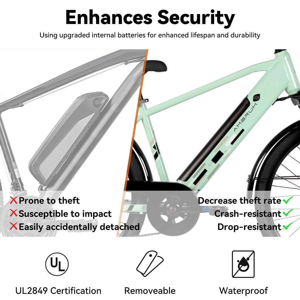 HILAND 26 Electric Bike for Adults with 500W Brushless Motor, 40Miles 20MPH Electric Mountain Bike with 36V 7.8AH Removable Battery UL2849,Green